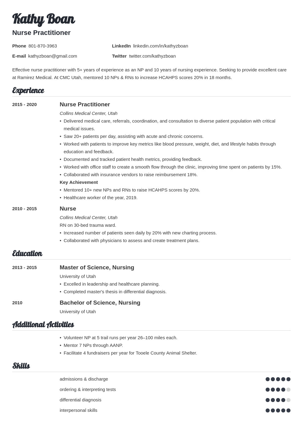Entry Level Nurse Practitioner Resume Sample Nurse Practitioner Resume—examples & Tips Entry Level