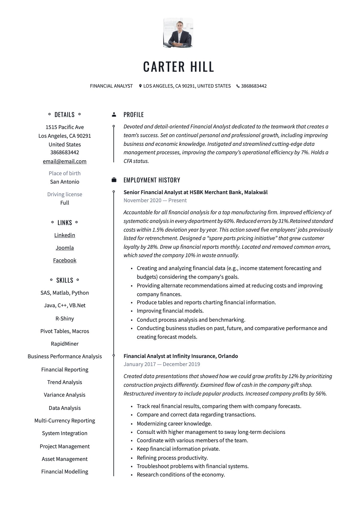 Functional Resume Sample for Financial Analyst Financial Analyst Resume & Writing Guide  17 Templates 2022