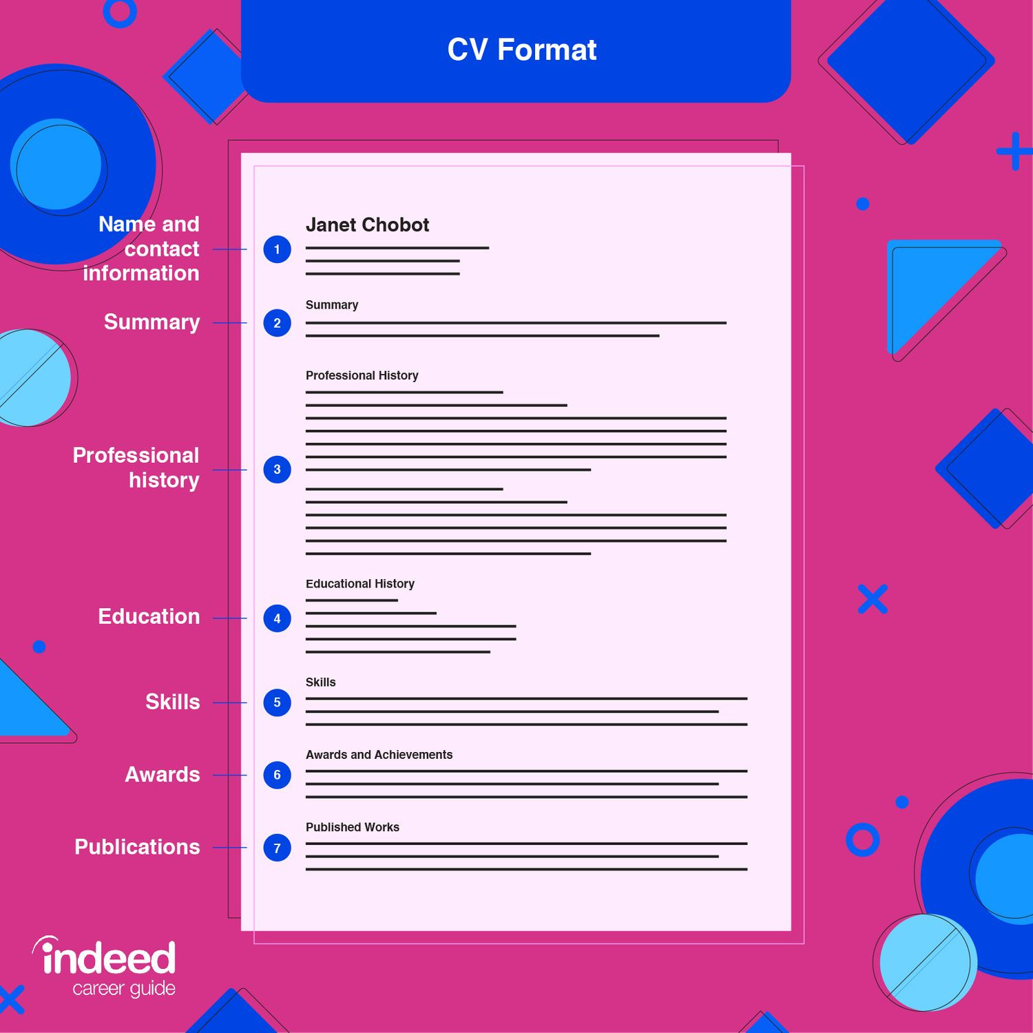 Indeed Sample Resume for High School Student Cv Examples for Students (with How-to, Tips and Template) Indeed.com