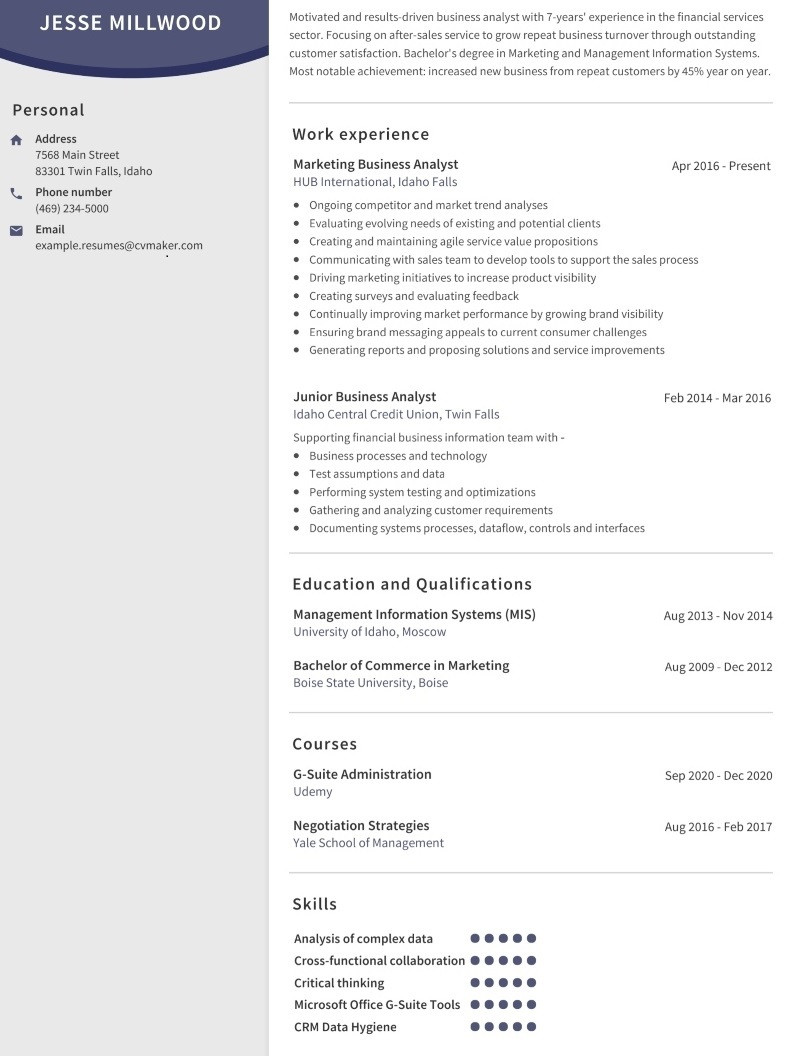 Junior Ba Resume Sample for It Business Analyst Resume Sample, Example & How to Write Tips 2022 …
