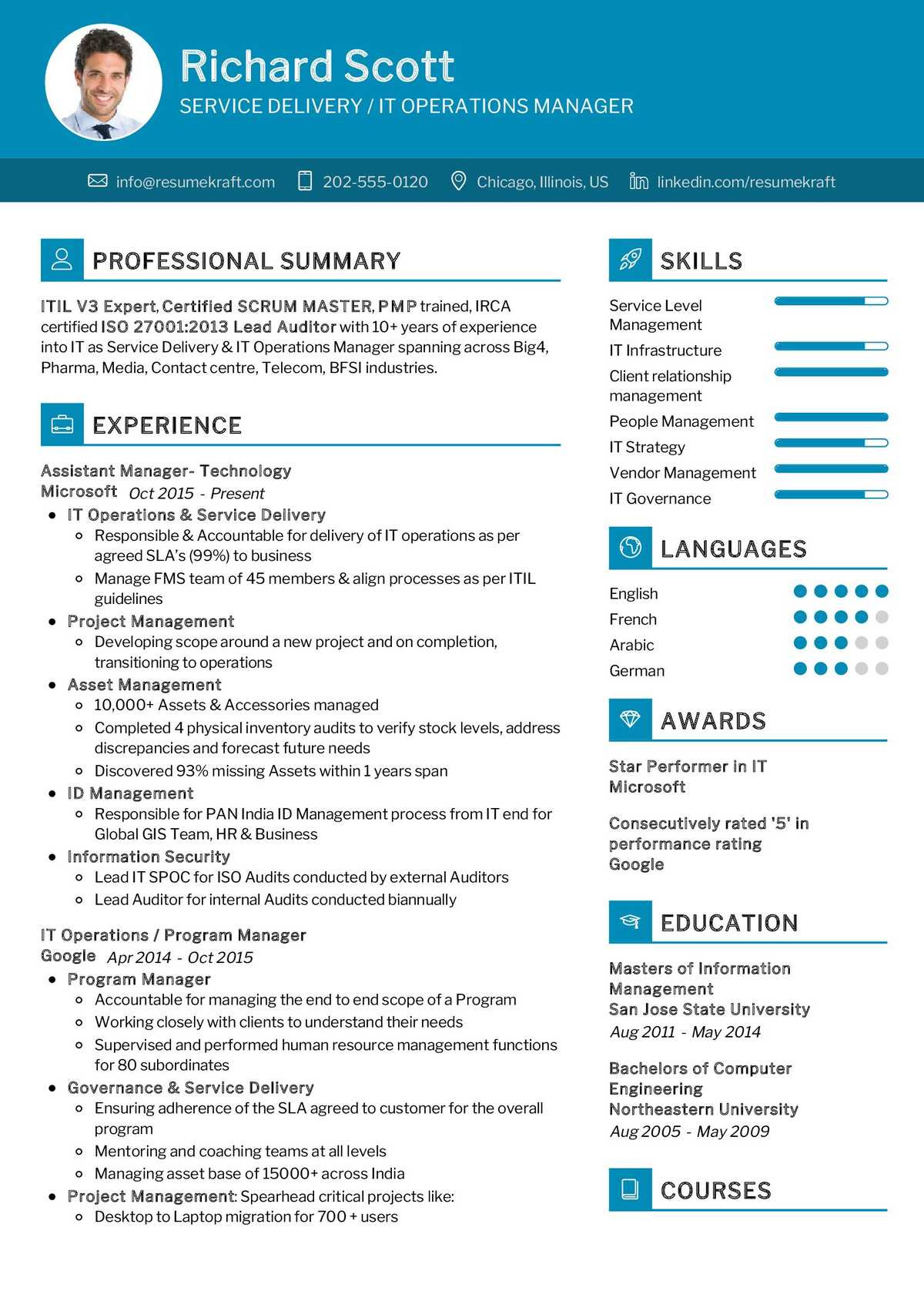 it operations manager resume