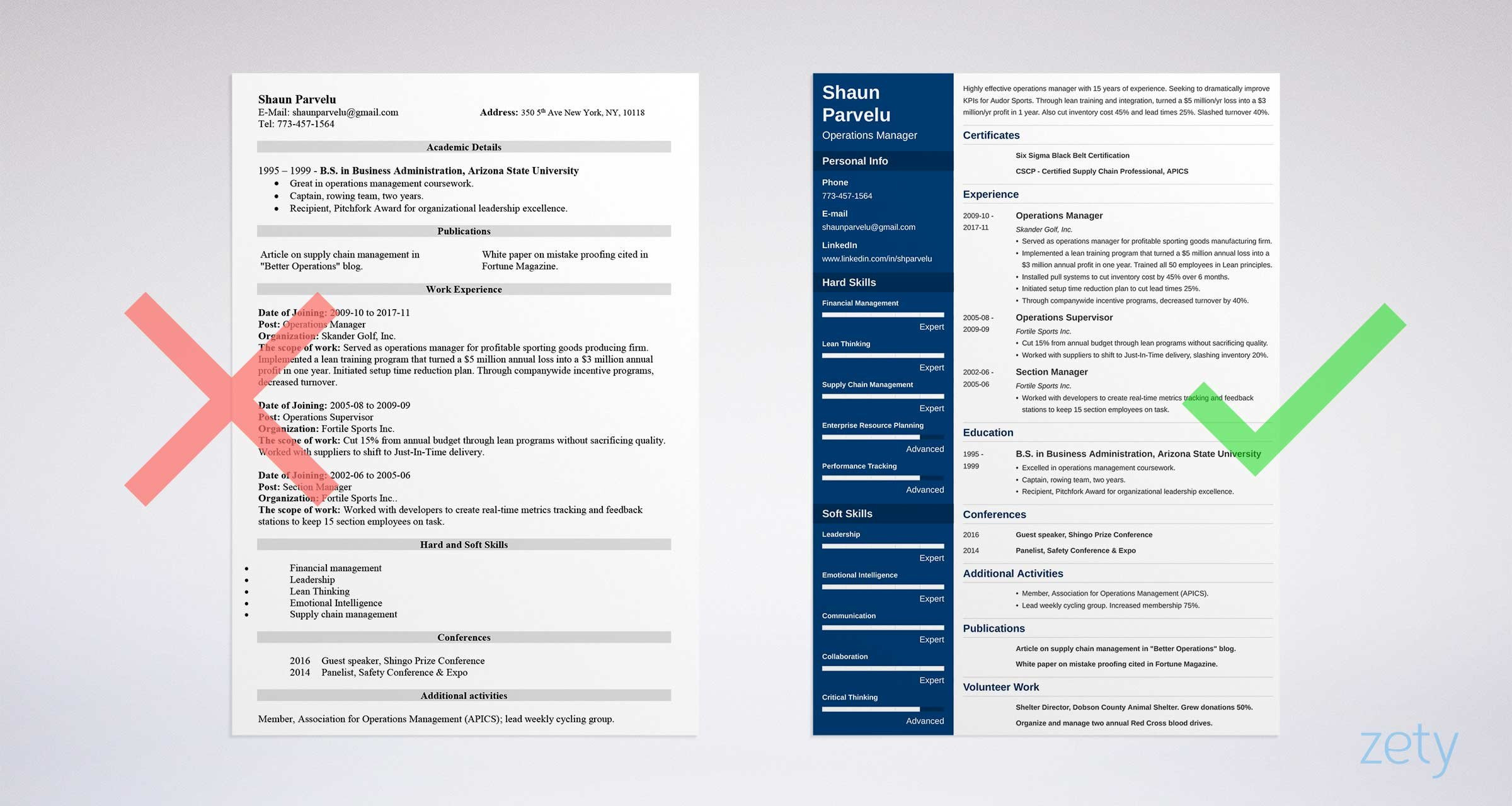 Operations Manager Job Description Resume Sample Operations Manager Resume: Examples & Writing Guide