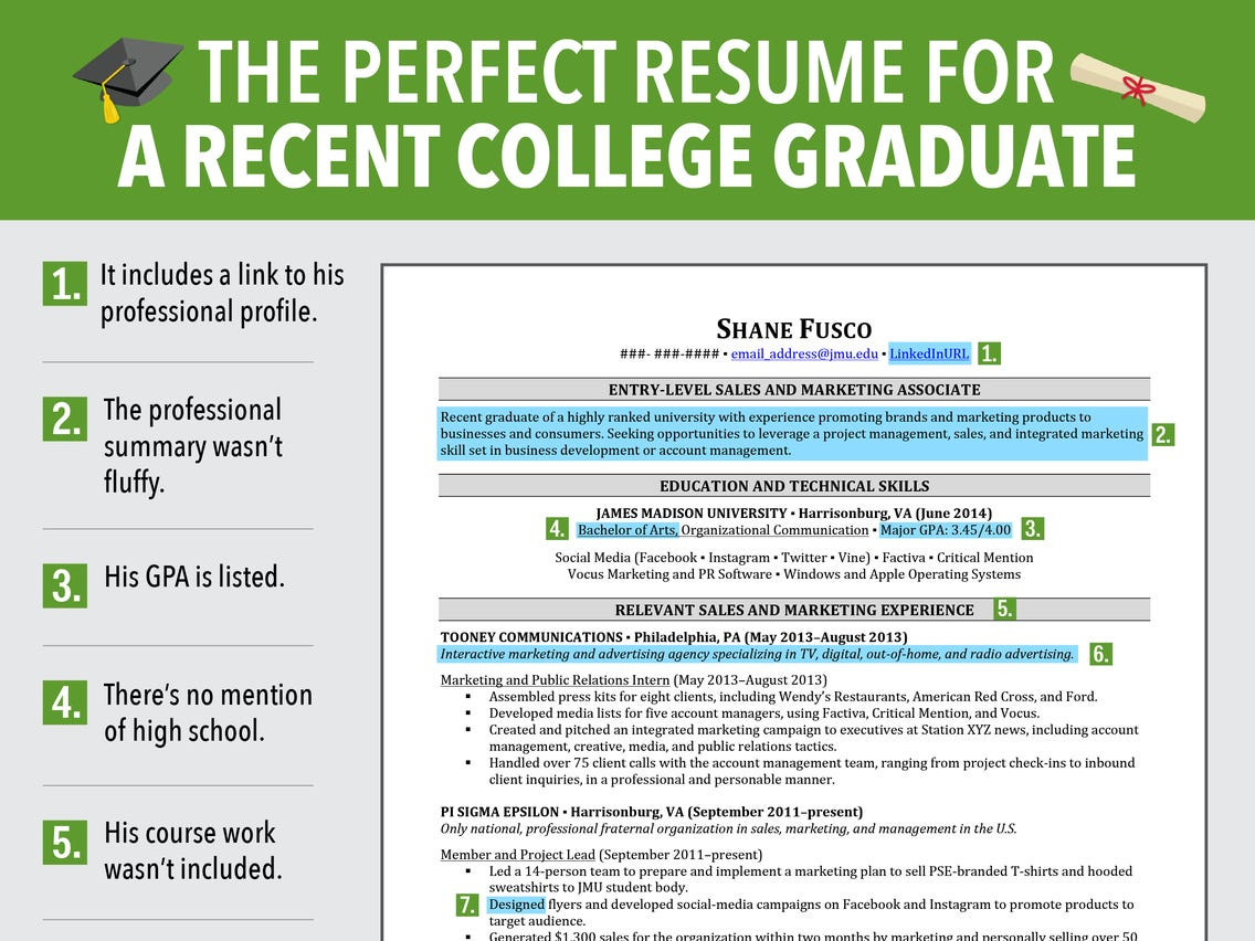 Resume Sample for A New College Grad Excellent Resume for Recent Grad