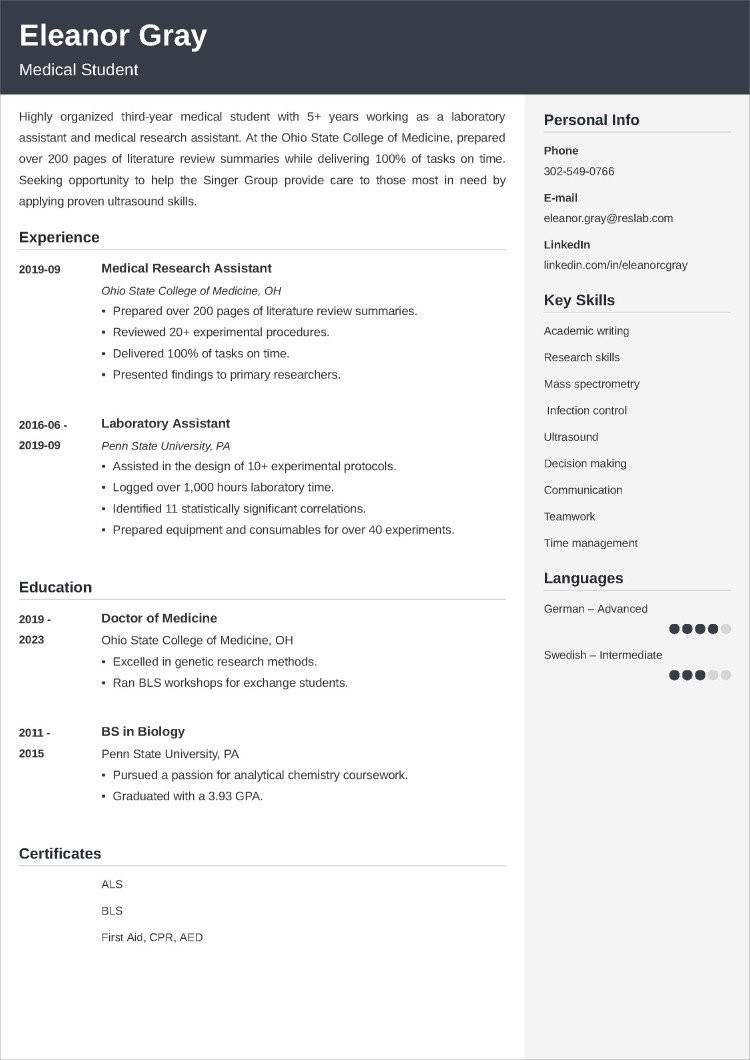 Resume Sample for Rn with No Experience 2023 Medical Student Resumeâsample and 25lancarrezekiq Writing Tips