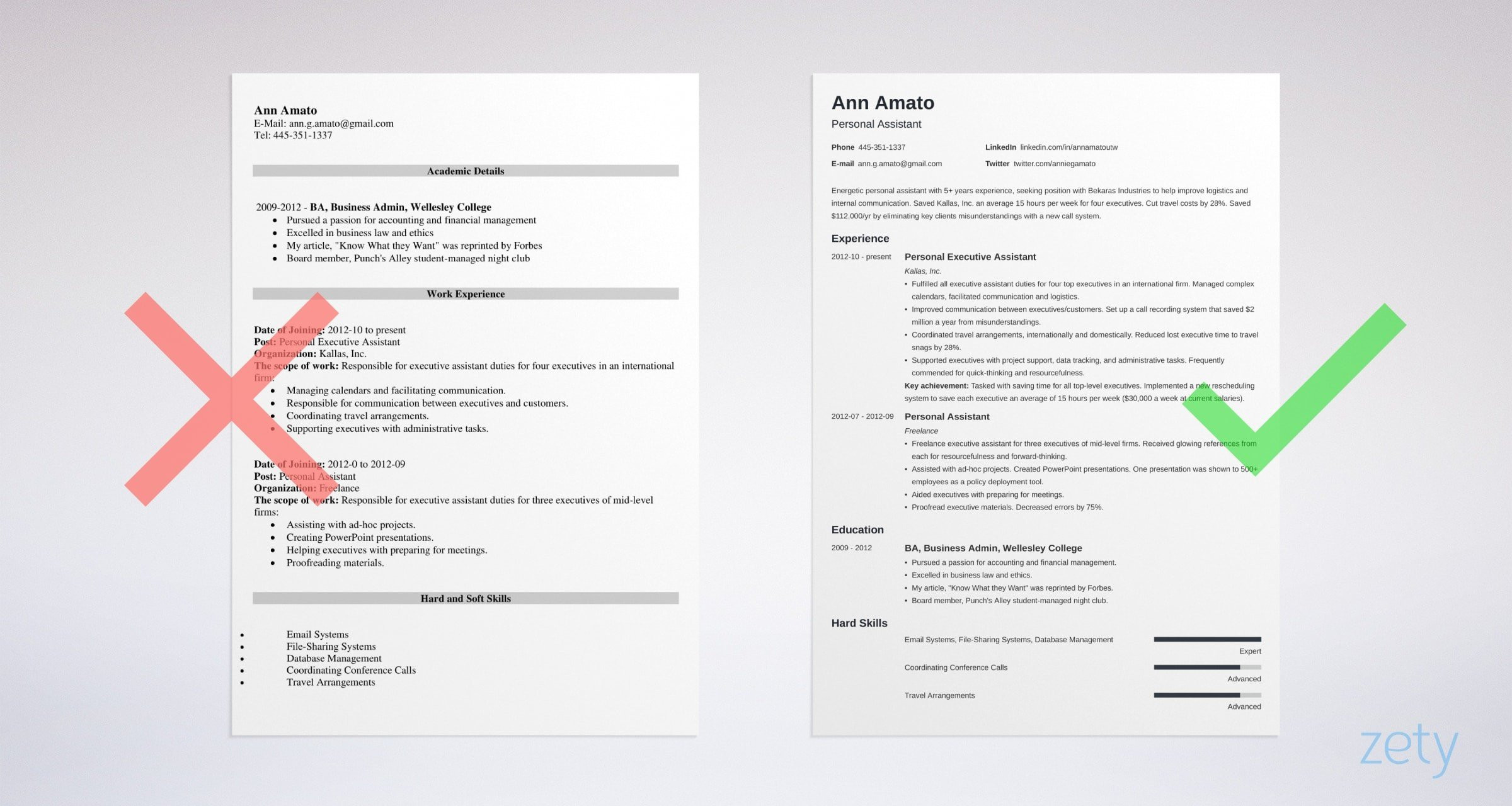 Resume Samples for Any Kind Of Job the 3 Best Resume formats to Use In 2022 (examples)