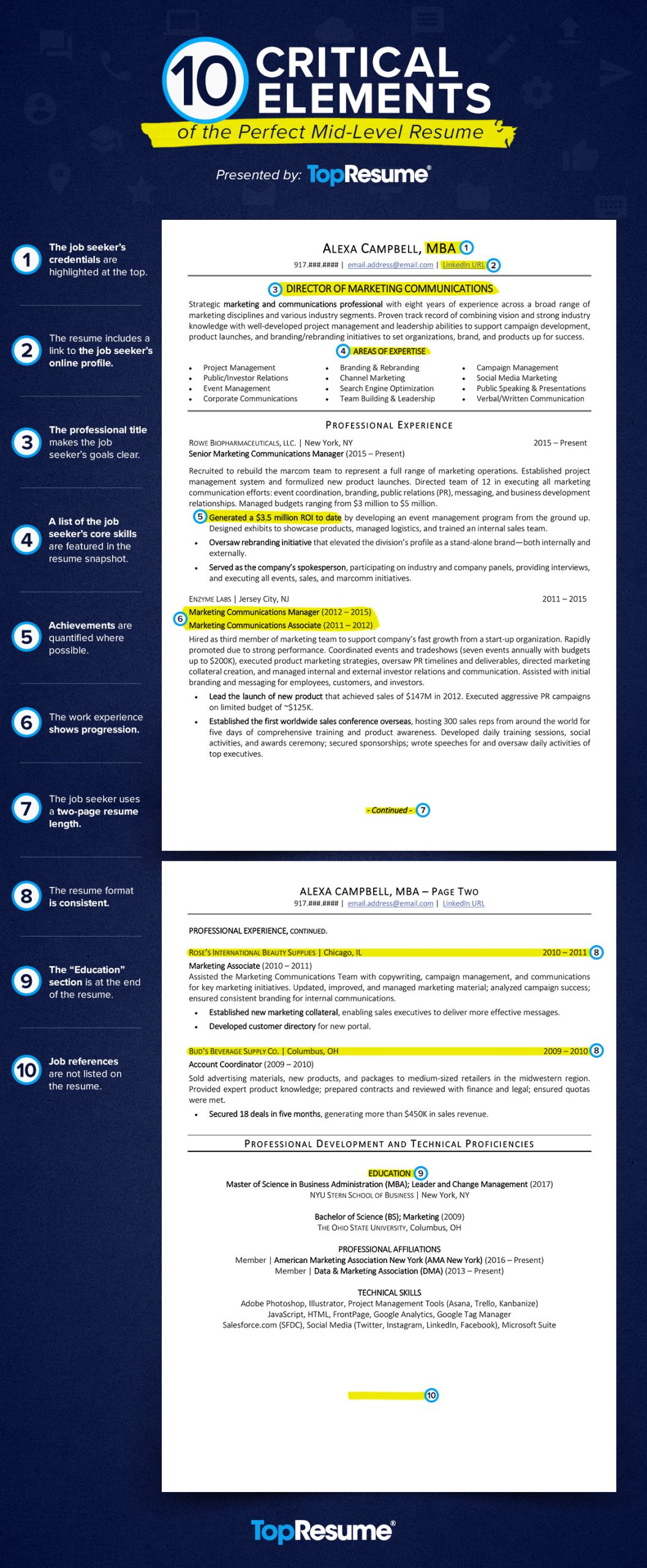 Resume Samples Highlight Skills Many Skills No Professions How to Make A Great Resume for A Mid-level Professional topresume