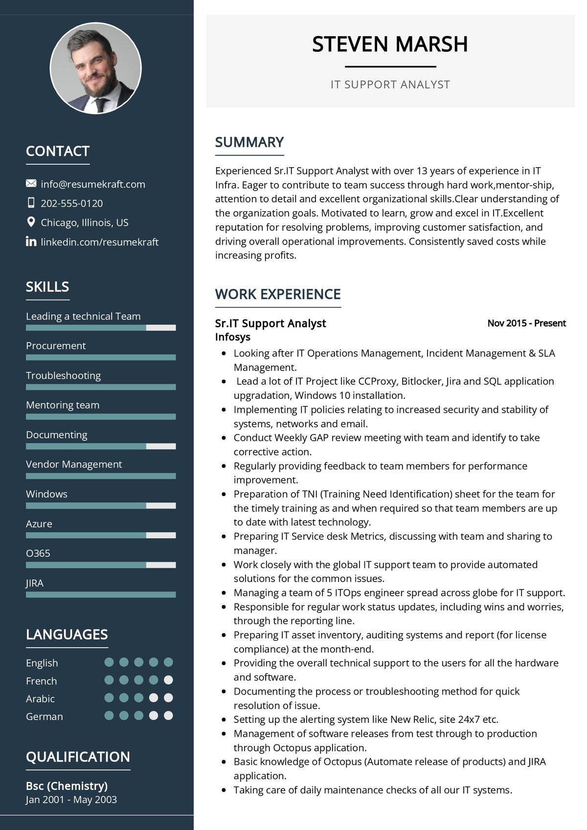 Resume Samples It Workign Knowledge Of Active Directory It Support Analyst Resume Sample 2022 Writing Tips – Resumekraft