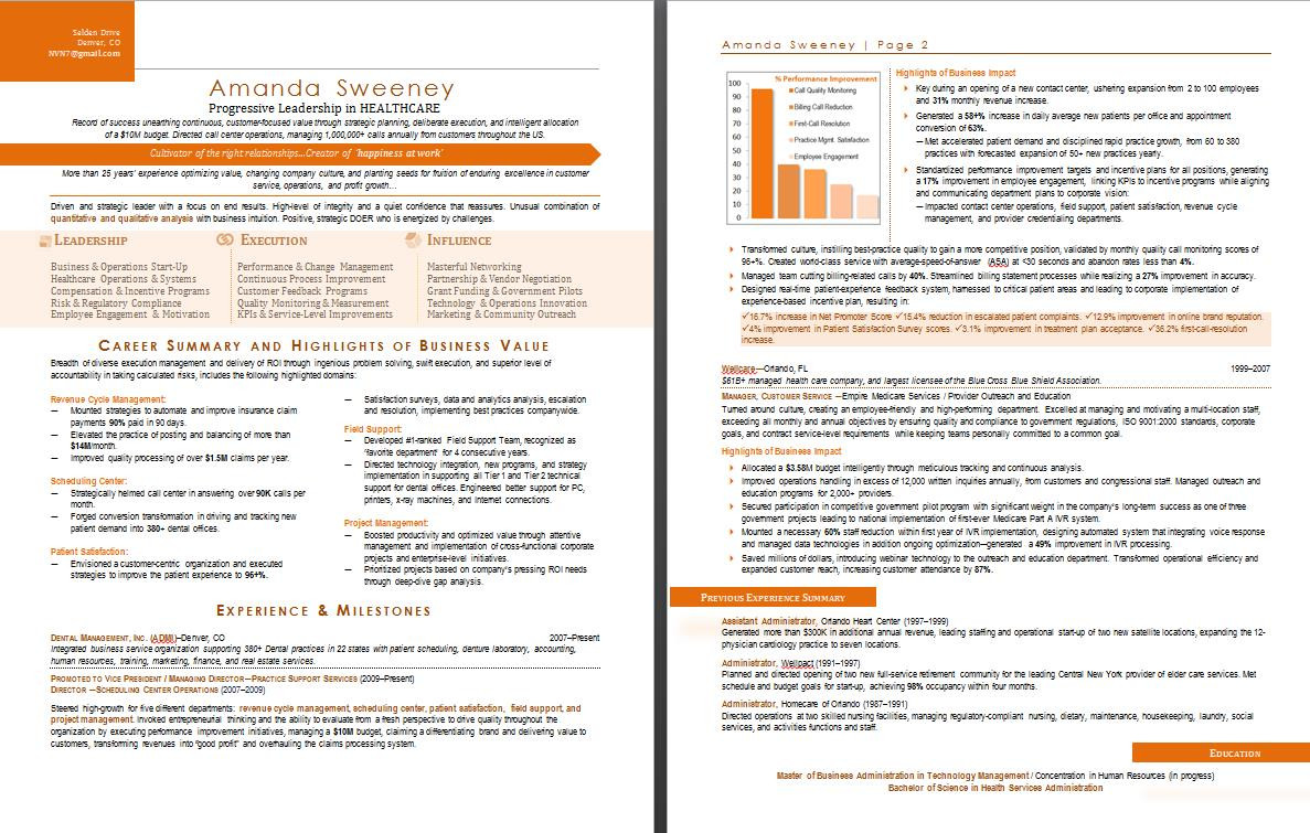 Sample Marketing Executive Resume with Community Involvement C-suite & Senior Executive Resume Samples & Writing: Ceo, Coo, Cfo