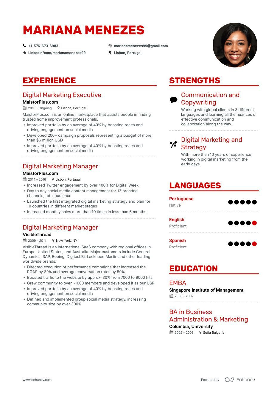 Sample Marketing Executive Resume with Community Involvement Digital Marketing Executive Resume Samples [with 5lancarrezekiq Examples …