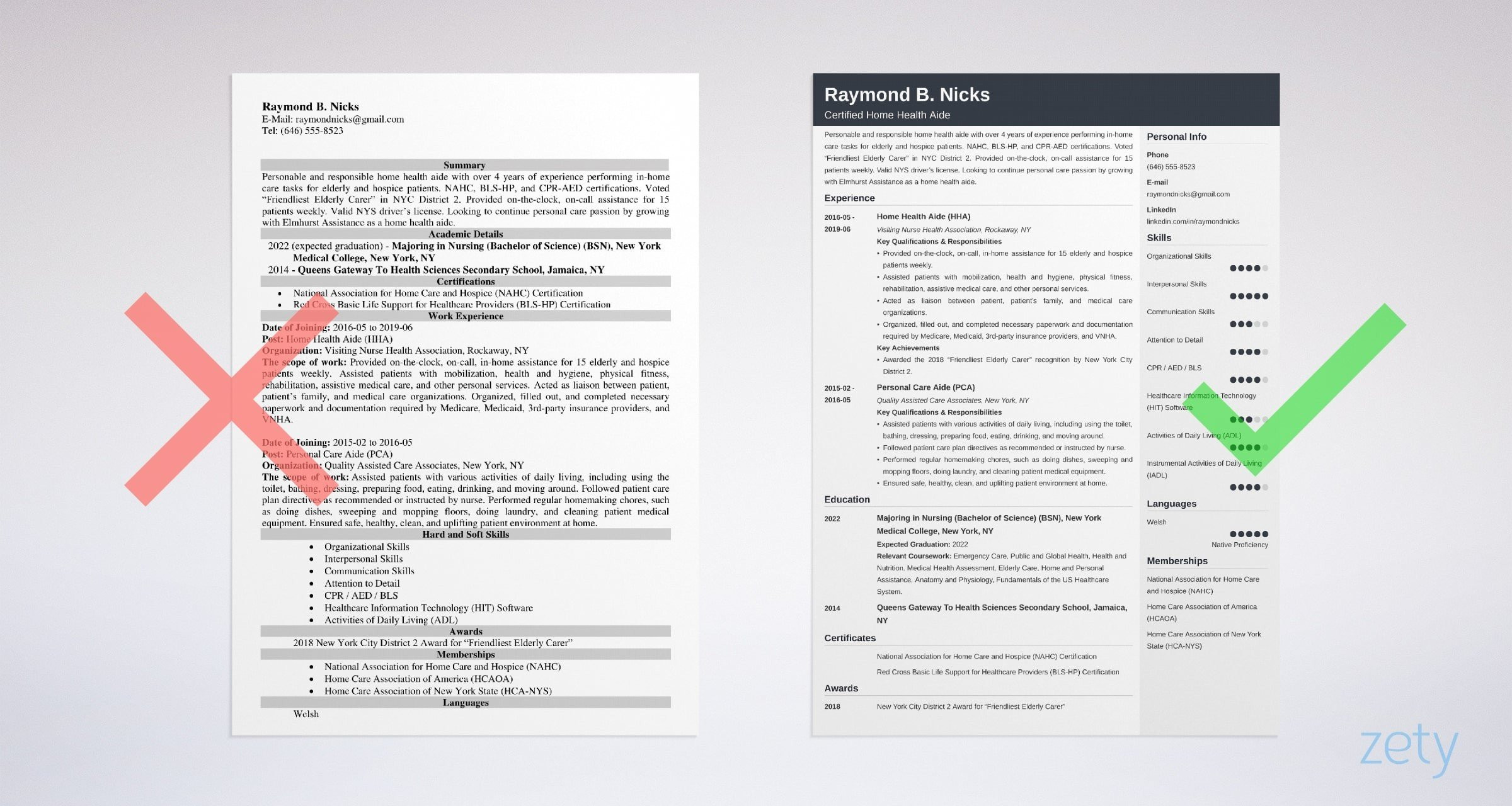 Sample Of Resume for Residential Care Worker Home Health Aide Resume Sample & Job Description for Hha