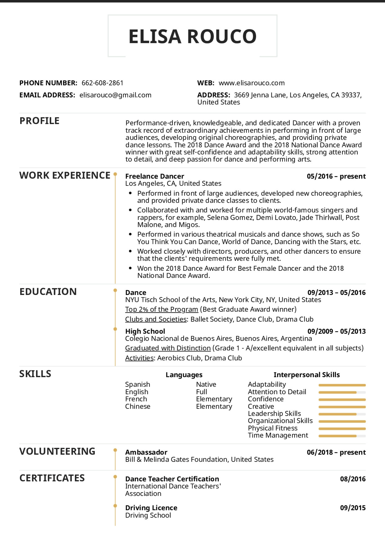 Sample Resume Dance Registration form Template Dance Resume Template for Your Self Description In Details