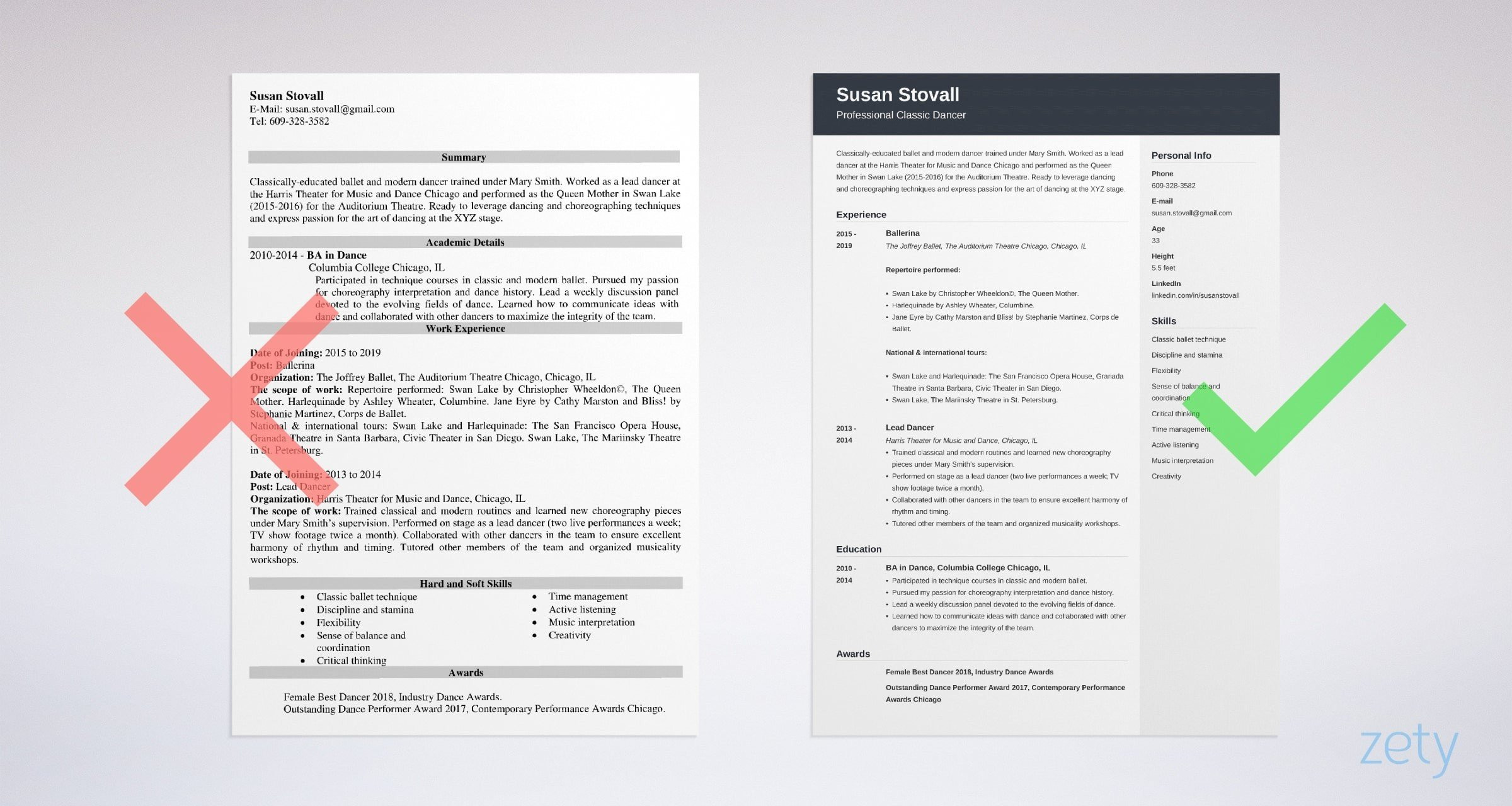 Sample Resume Dance Registration form Template Dance Resume Template (professional Examples & Guide)