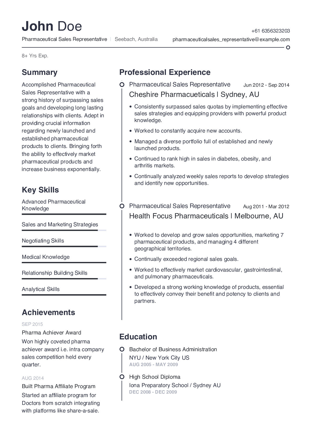 Sample Resume for A Pharmaceutical Sales Representative Amazing Pharmaceutical Sales Representative Resume Templates