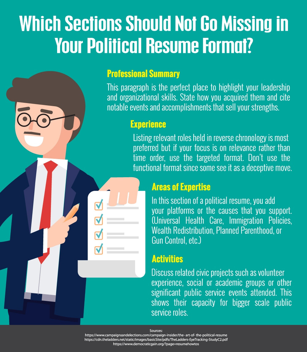 Sample Resume for A Political Operative Political Resume Writing Techniques to Advance Your Candidacy
