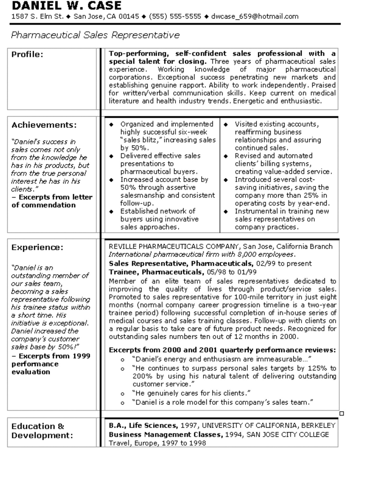 Sample Resume for area Sales Manager In Pharma Company Sample Resume for Pharmaceutical Sales Manager