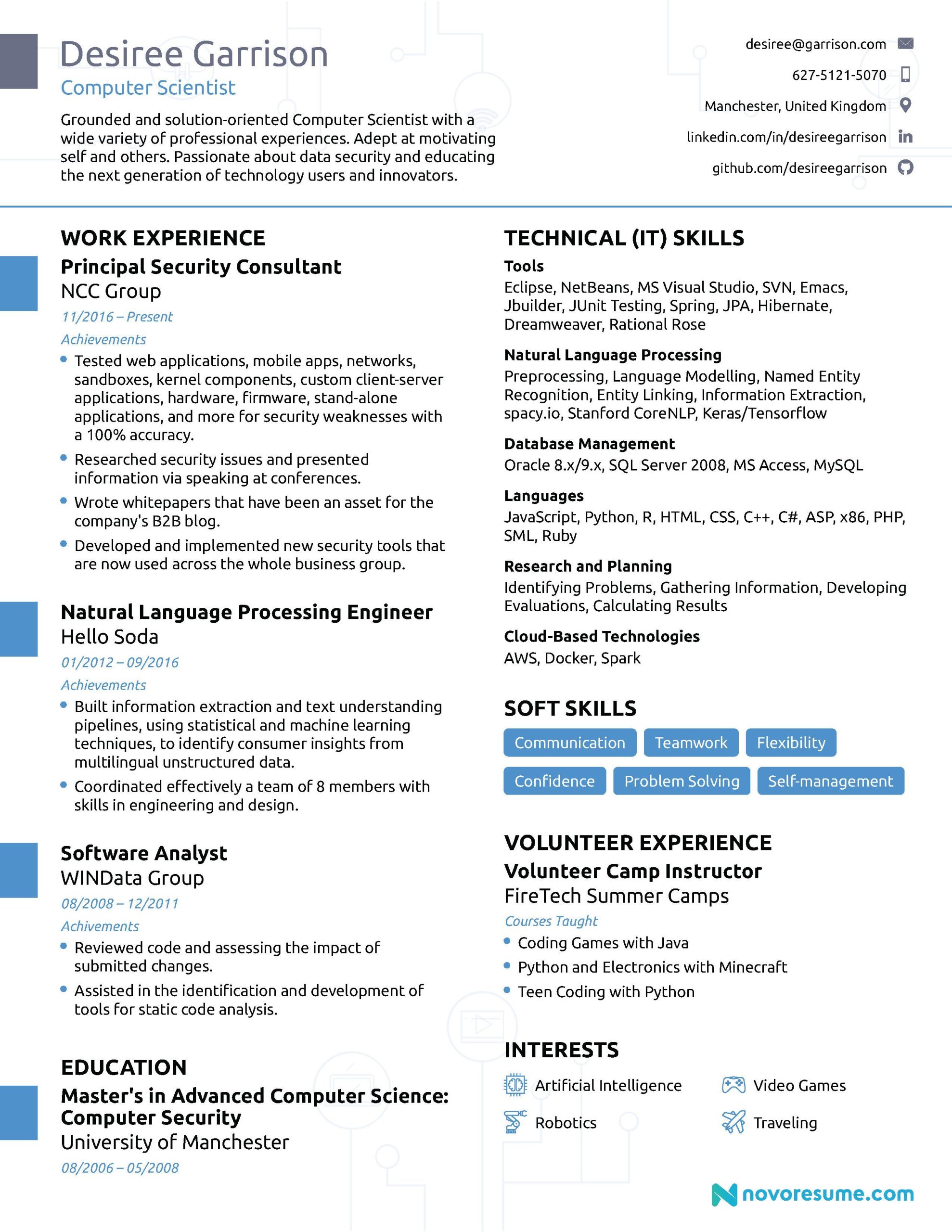 Sample Resume for Arts and Science Students Pin On Free Templates Designs