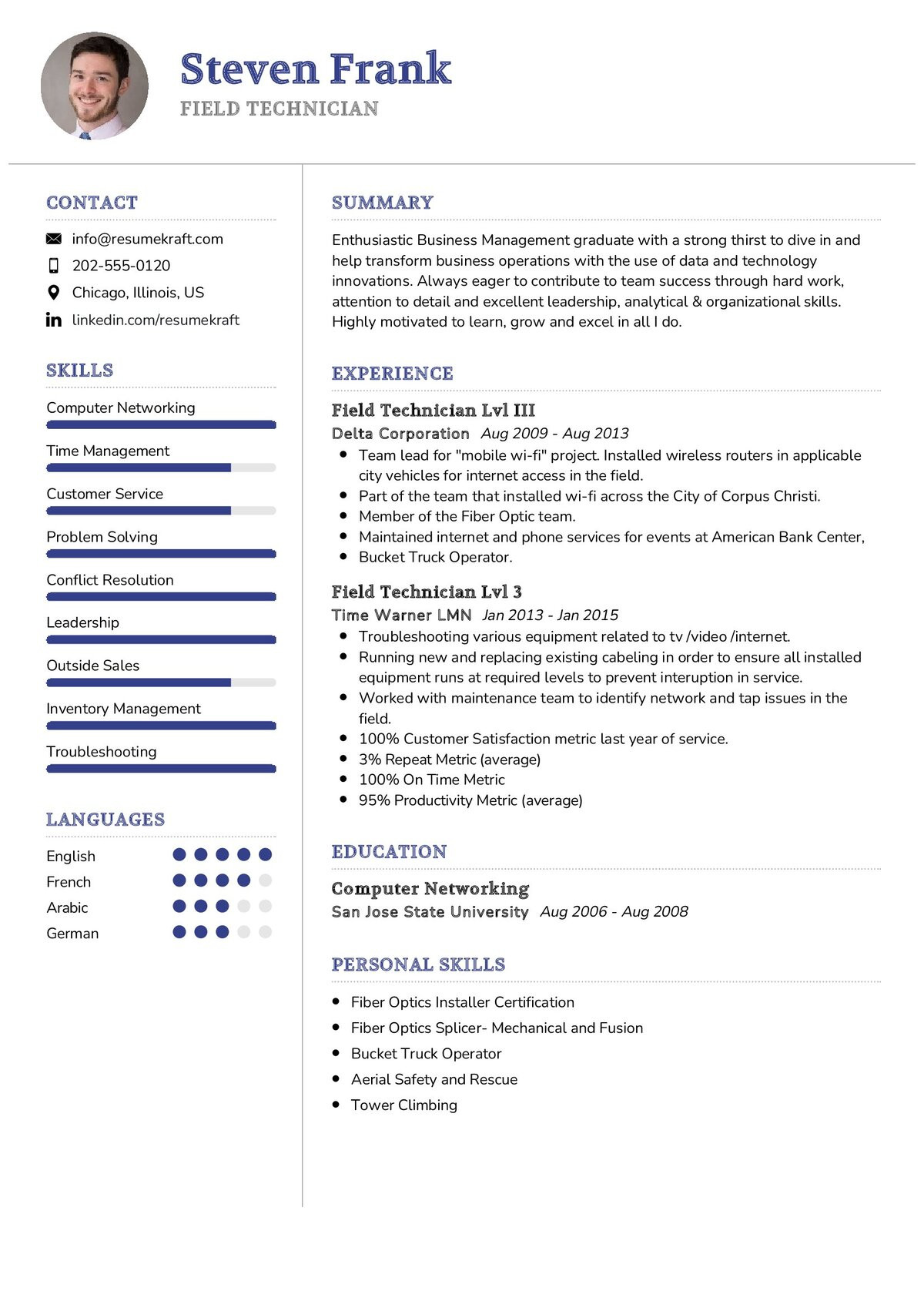 Sample Resume for Computer Technician Fresh Graduate Field Technician Resume Template 2022 Writing Tips – Resumekraft