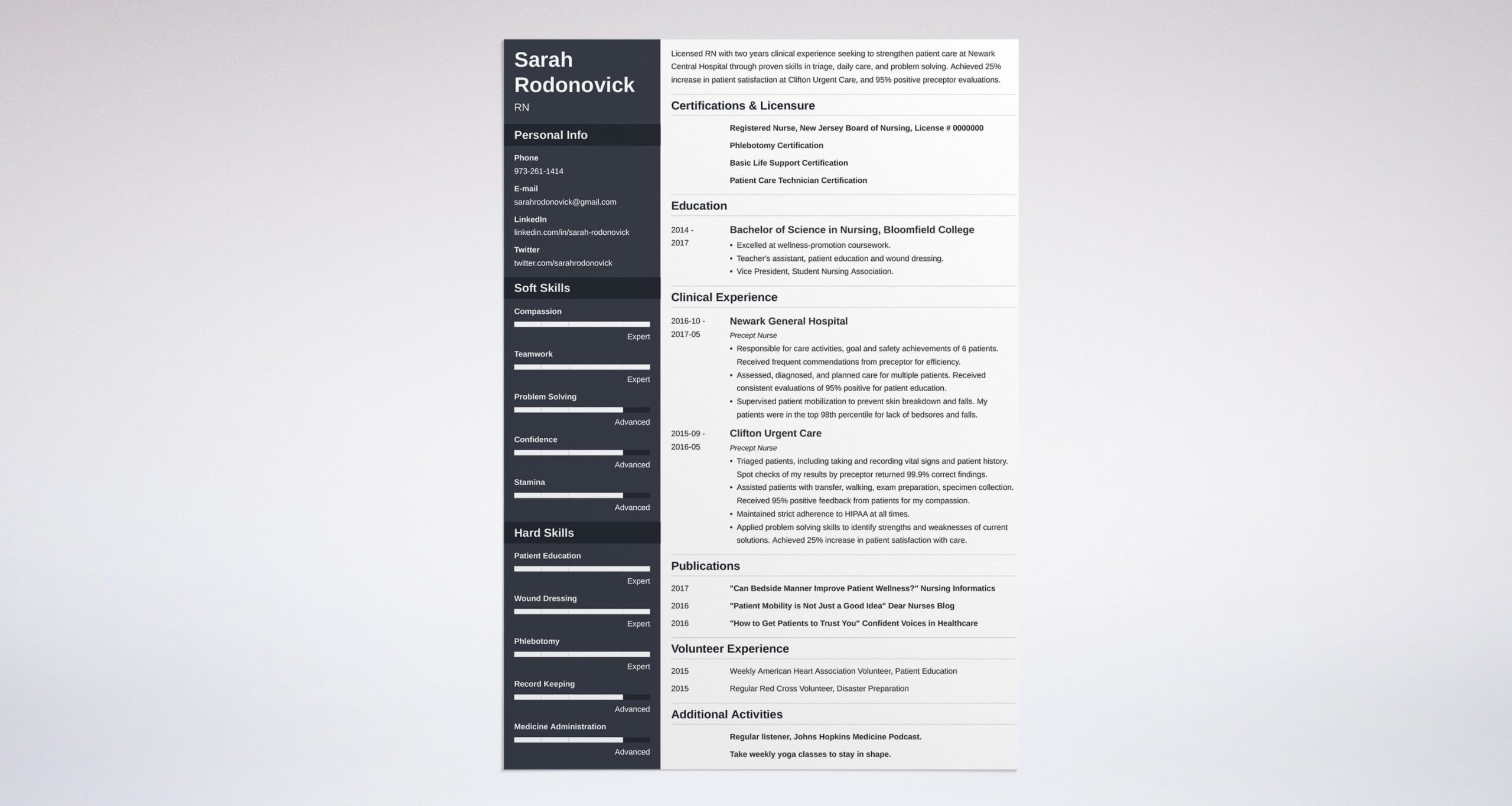 Sample Resume for Fresh Graduate Nurses with No Experience Nursing Student Resume Examples 2021 (template & Guide)