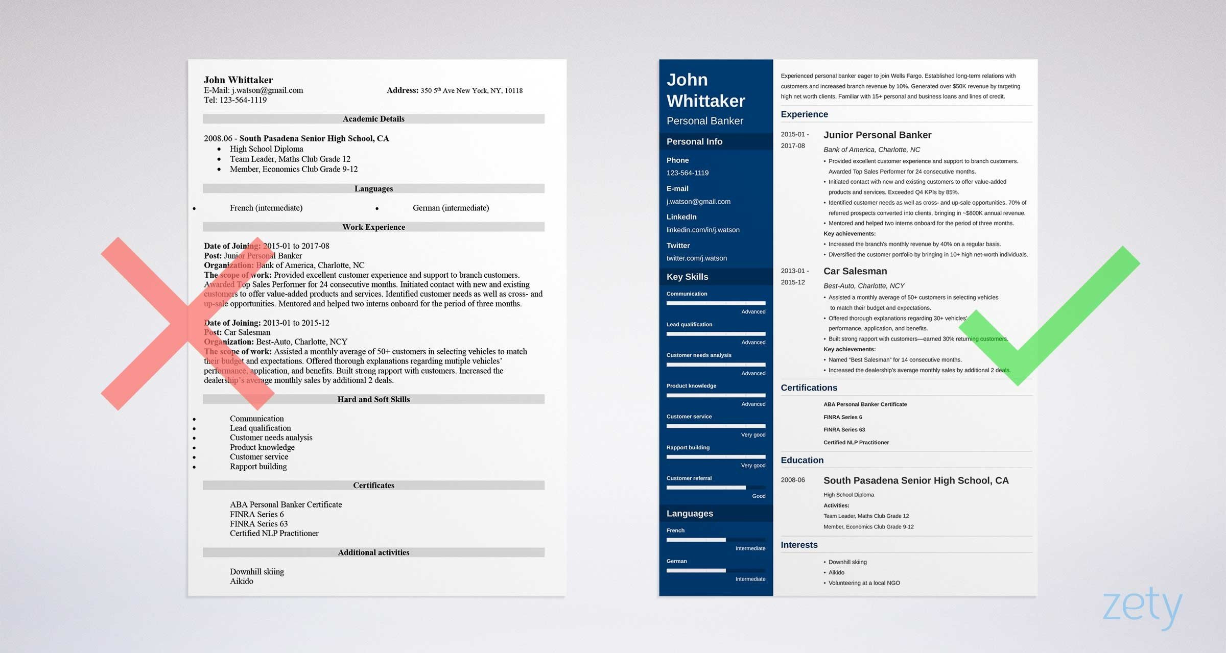 Sample Resume for Personal Banker Position Personal Banker Resume: Examples, Skills & Job Description