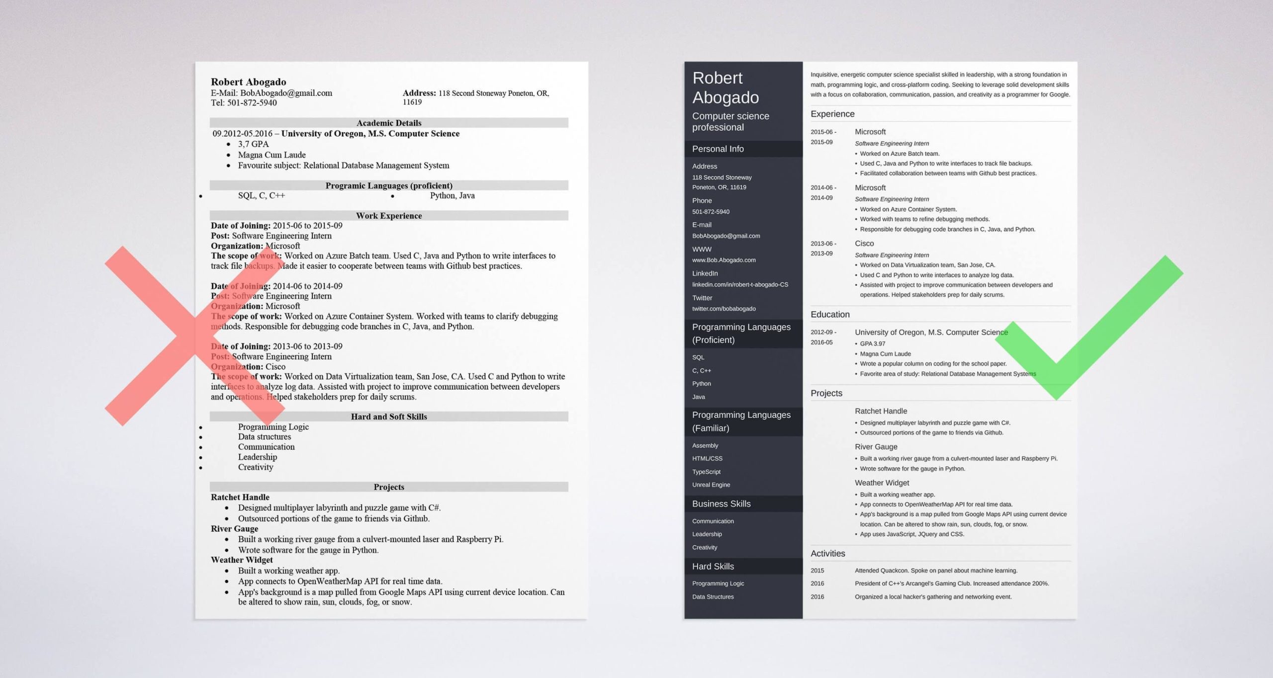 Sample Resume Objective Statement for Computer Science Computer Science (cs) Resume Example (template & Guide) Sample Resume Objective Statement for Computer Science Computer Science (cs) Resume Example (template & Guide)