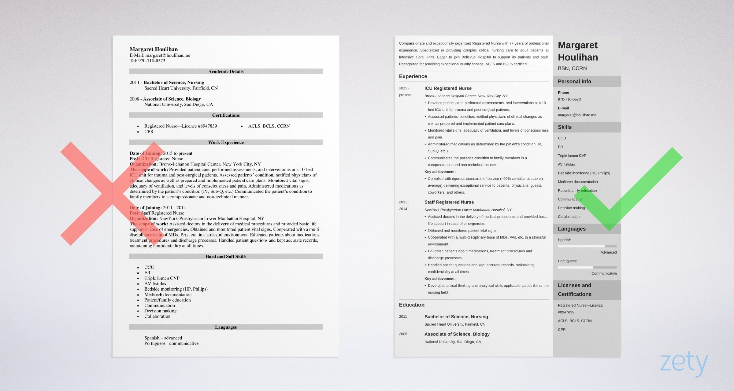 Sample Resume Of Critical Care Educator Icu Nurse Resume Sample & Sicu / Icu Job Description Tips