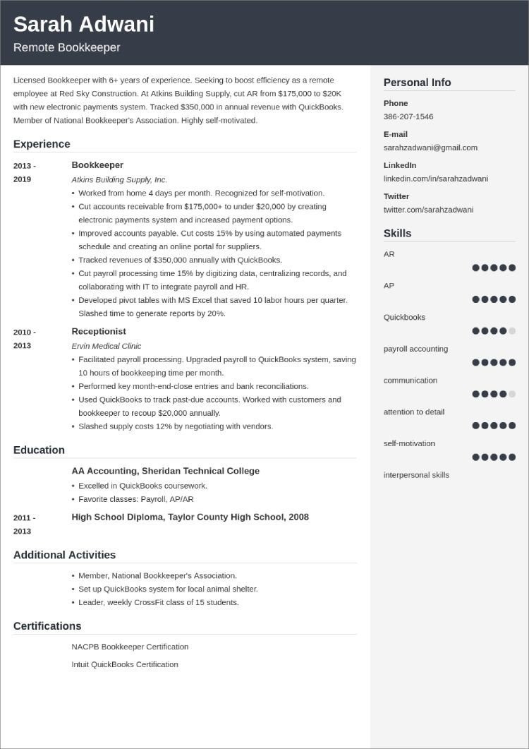 Sample Resume Remote Work From Home Stay at Home Mom Resume Examples & Job Description for 2022