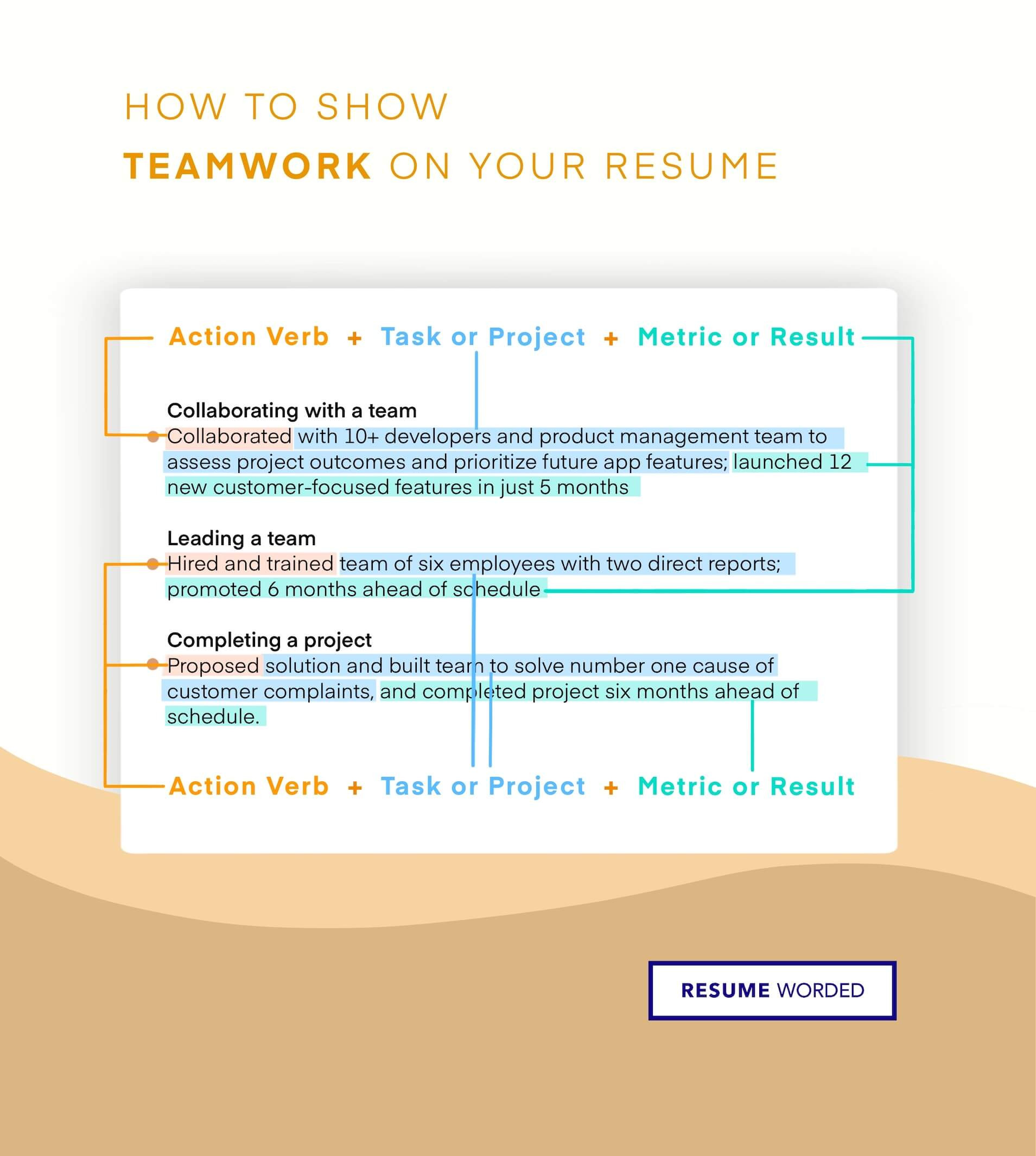 Sample Resume with Action Skill Set How to Demonstrate Teamwork On Your Resume
