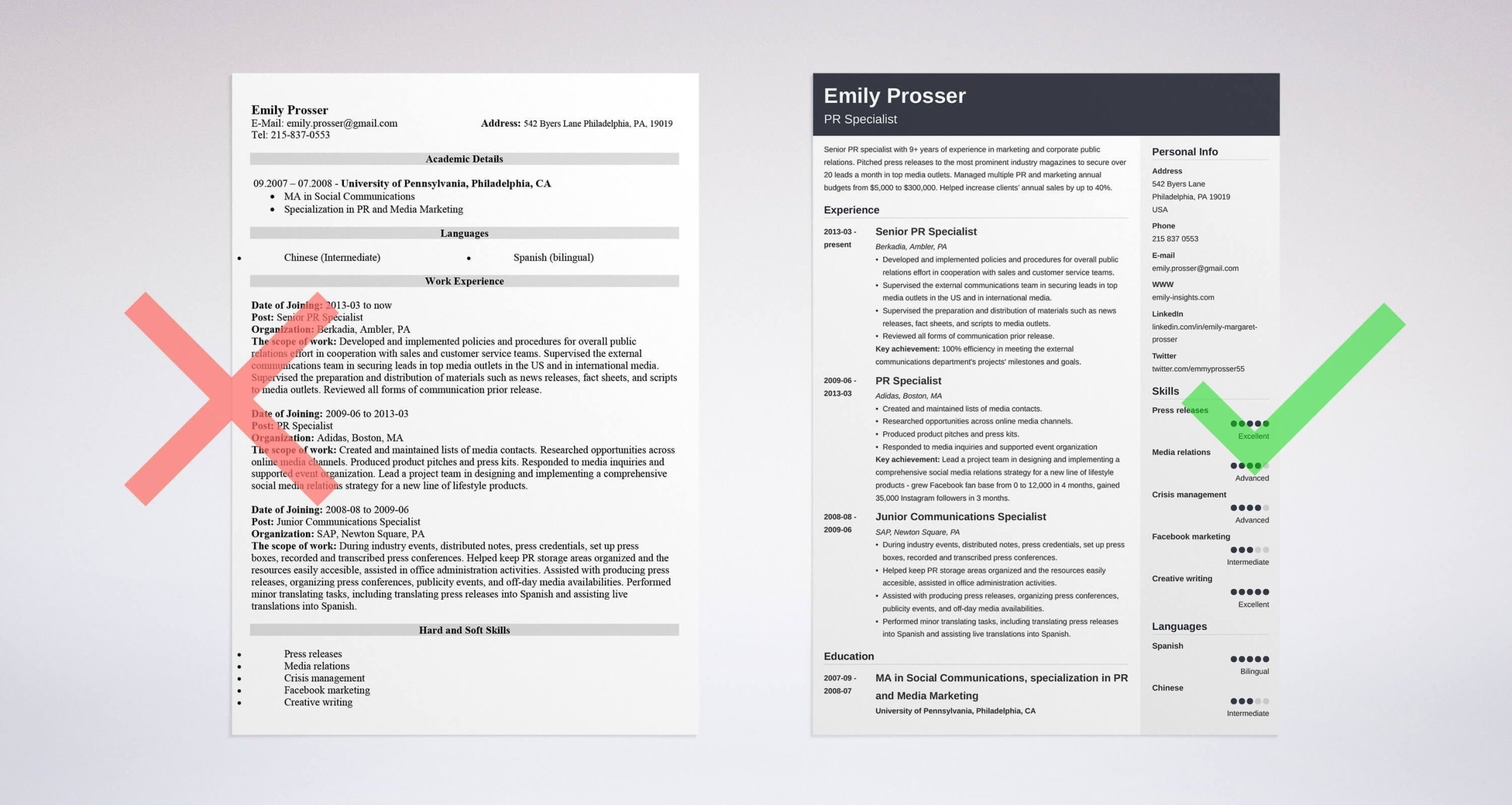 Sample Resume with social Media Links Best Public Relations Resume Examples (also for Pr Interns)