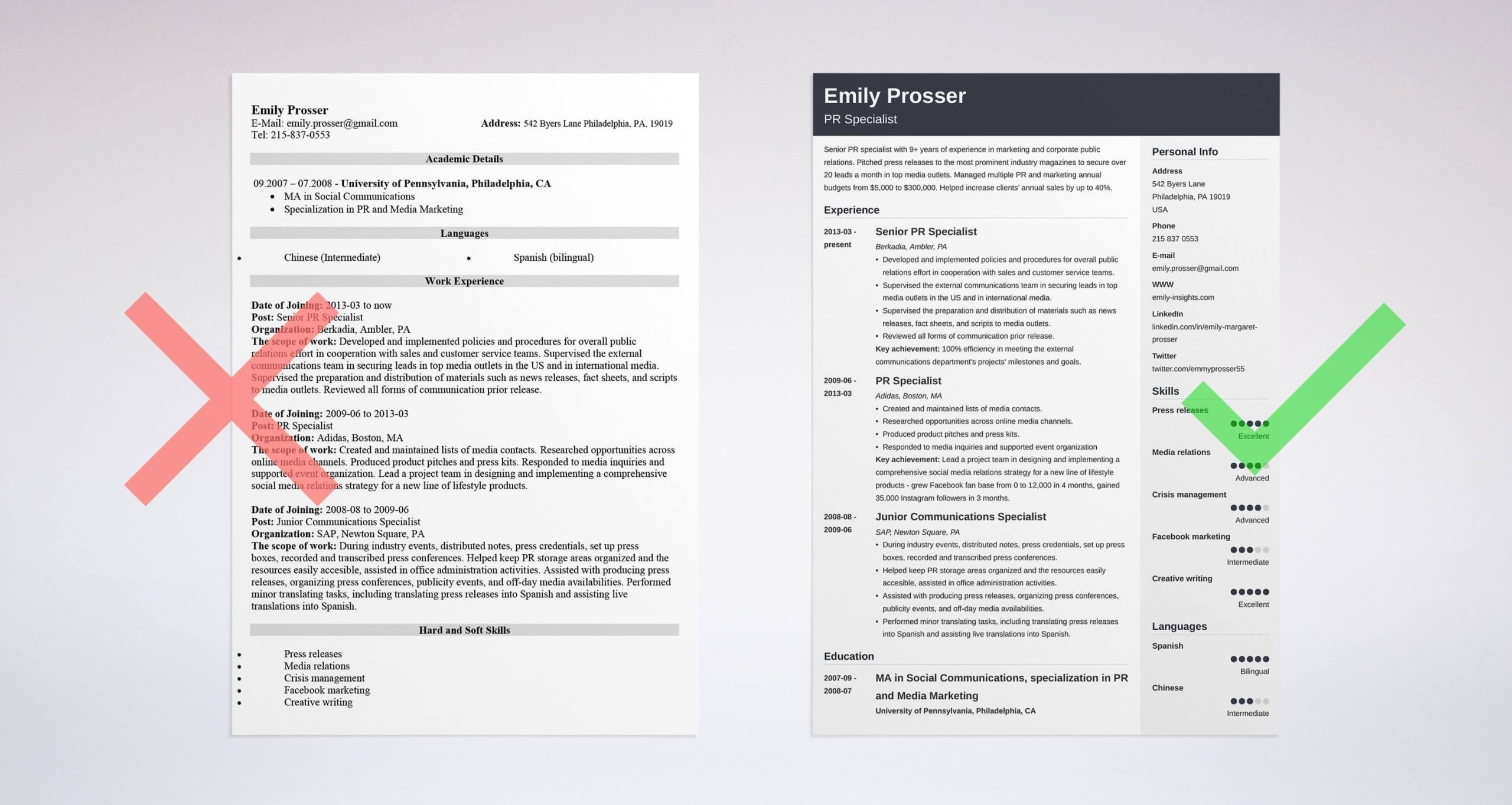 Sample Resume with social Media Links Best Public Relations Resume Examples (also for Pr Interns) Sample Resume with social Media Links Best Public Relations Resume Examples (also for Pr Interns)