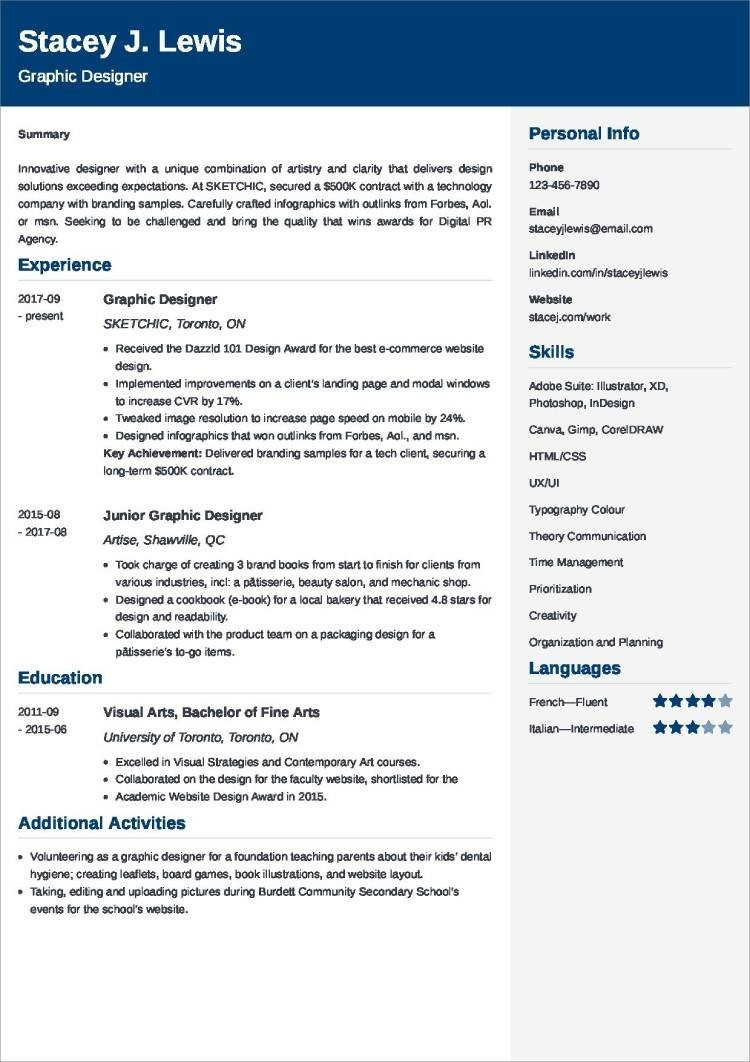 Sample Resumes for Jobs In Canada Canadian Cv / Curriculum Vitae format for A Job In Canada