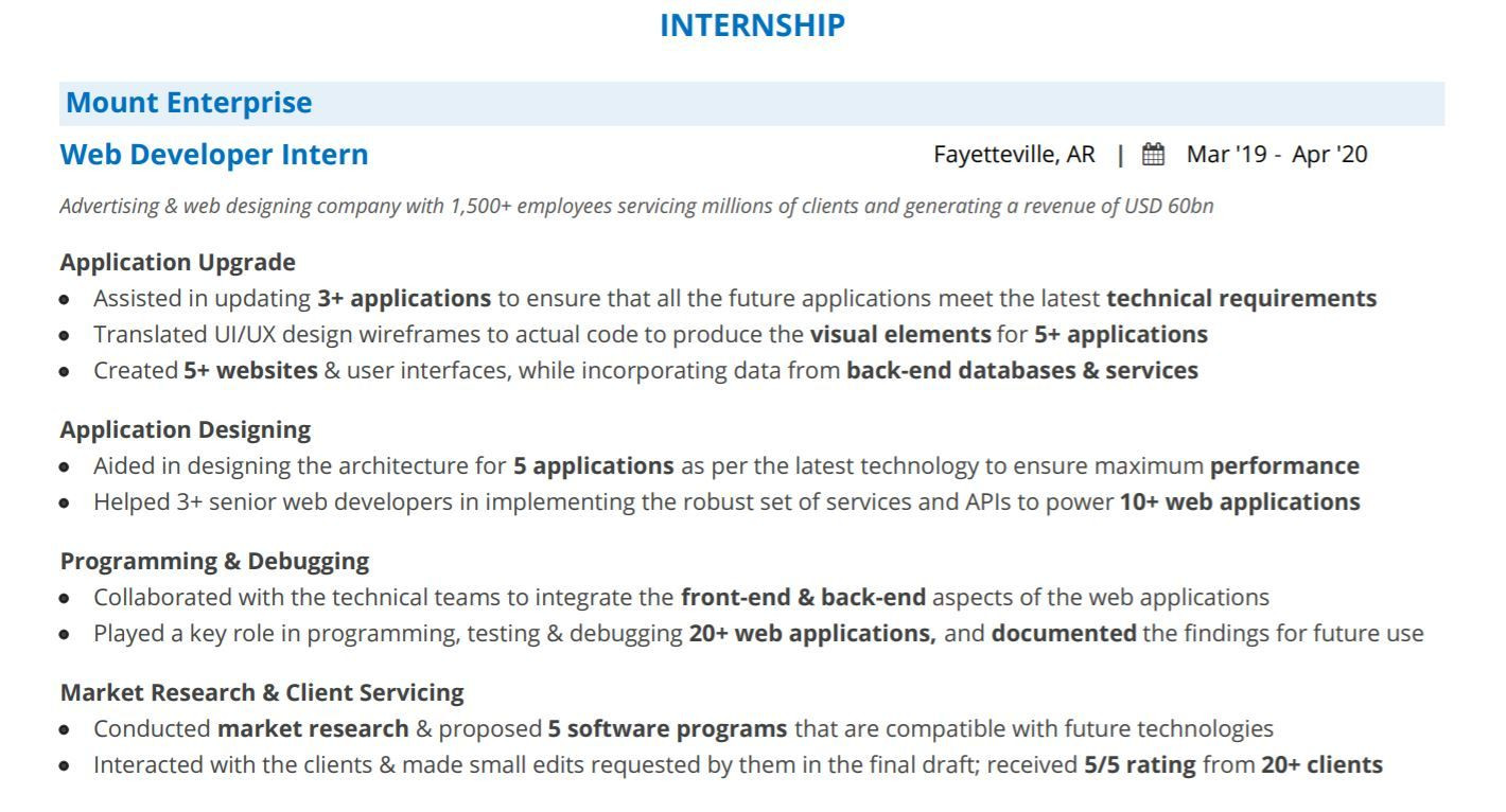 Samples Of Entry Level Web Developers Resume Entry Level Web Developer Resume: 2022 Guide with 10lancarrezekiq Resume Examples