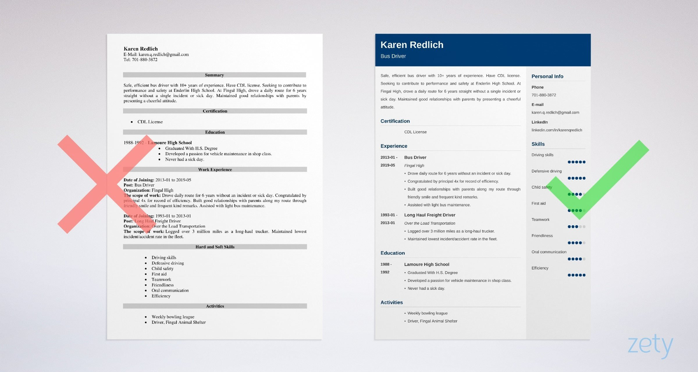 School Bus Driver Resume Sample No Experience Bus Driver Resume Sample & Job Description (20lancarrezekiq Tips)