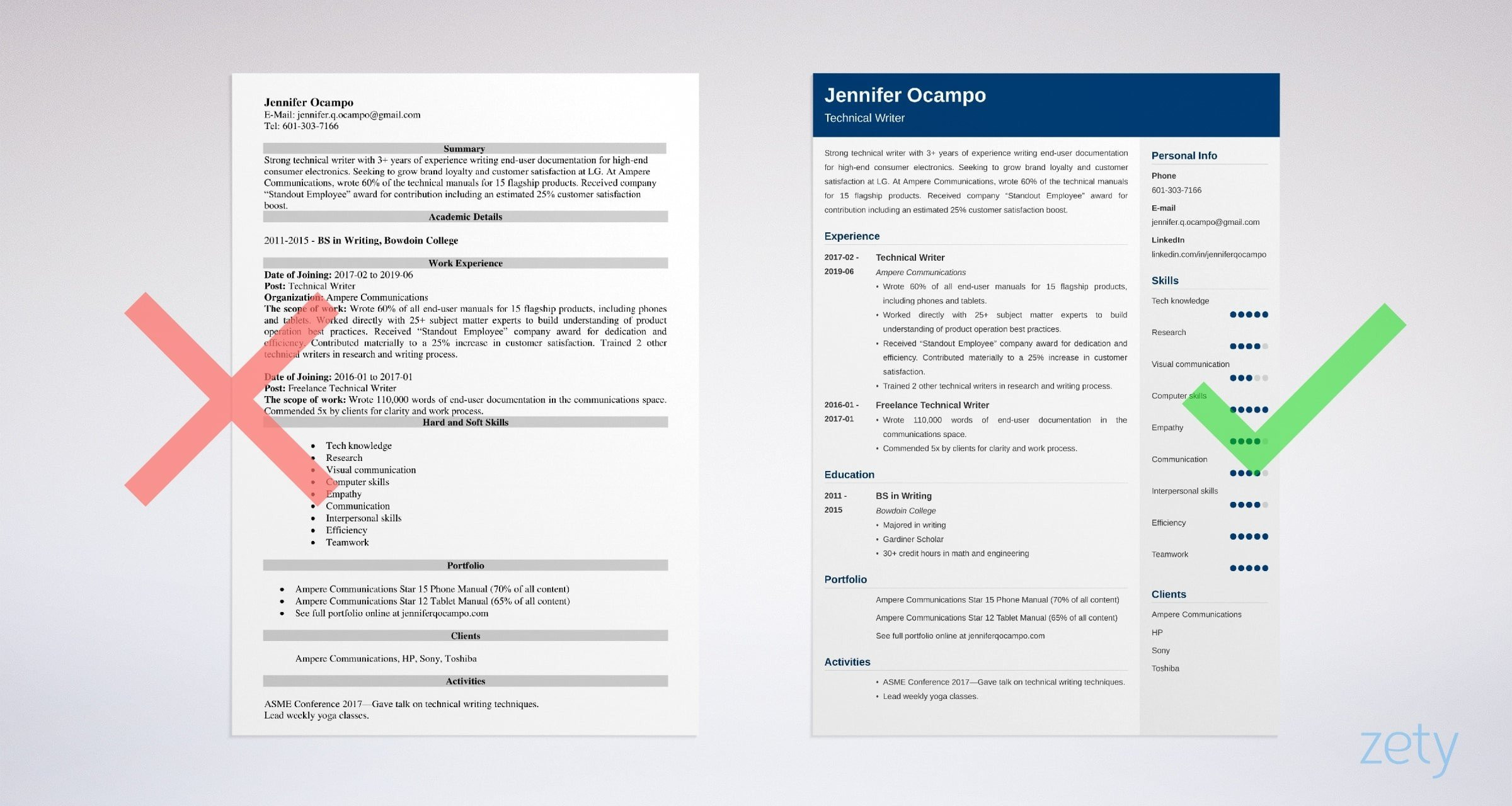 Technical Writing Resume Samples for Freshers Technical Writer Resume Example & Guide (20lancarrezekiq Tips)