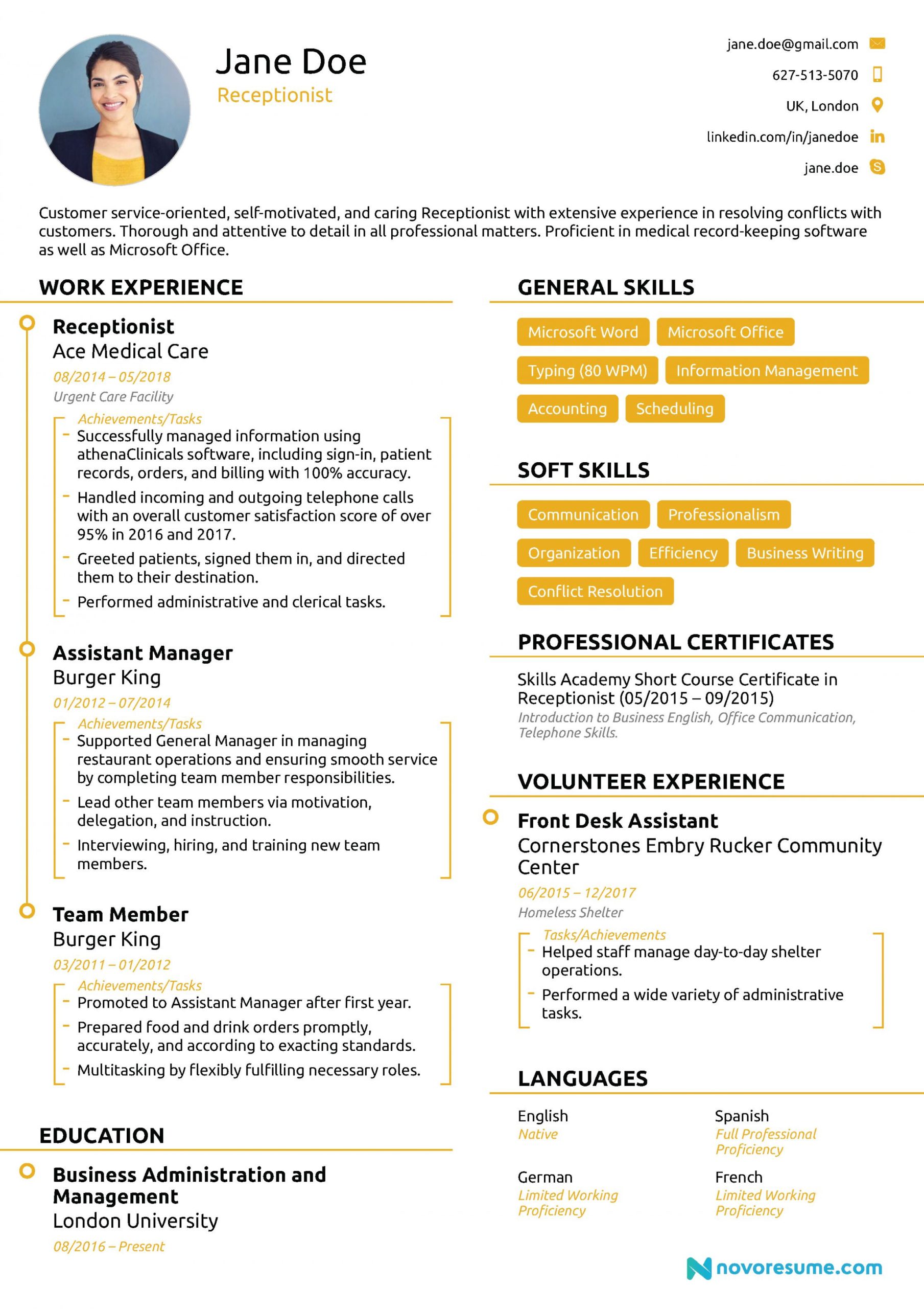 Burger King assistant Manager Resume Sample Professional Reception Job Description Template Example Job …