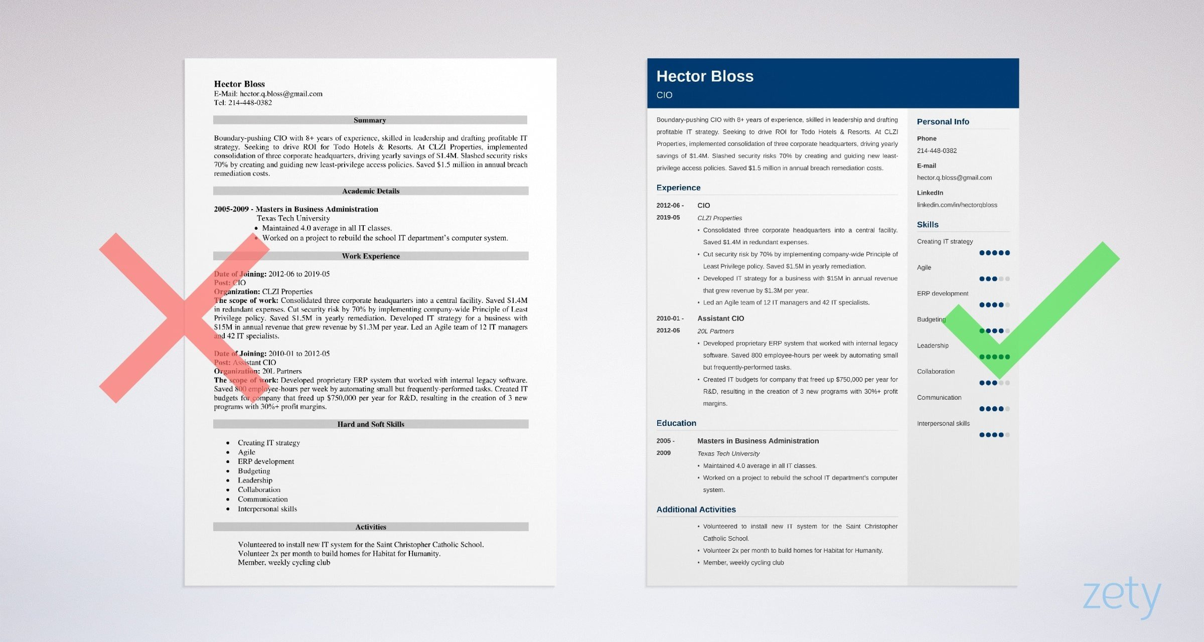 Chief Information Security Officer Resume Sample Chief Information Officer (cio) Resume Examples
