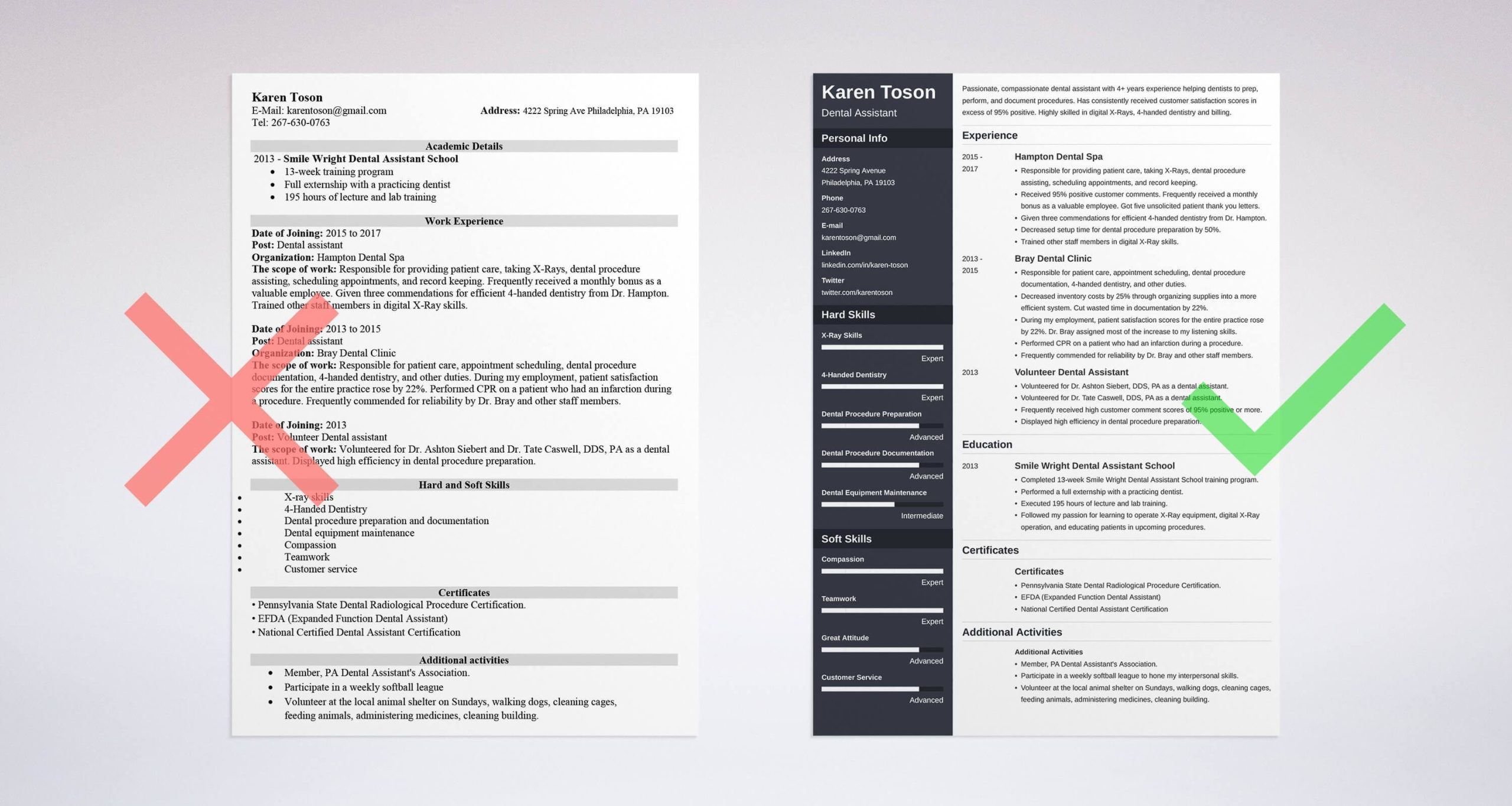 Dental assistant and Receptionist Resume Sample Dental assistant Resume Sample [lancarrezekiqtemplate & Skills]
