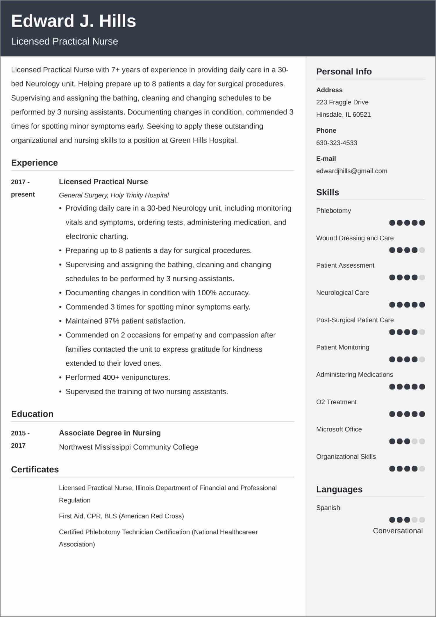 Free Sample Of Resumes for Lpn Lpn Resumeâsample and 25lancarrezekiq Writing Tips