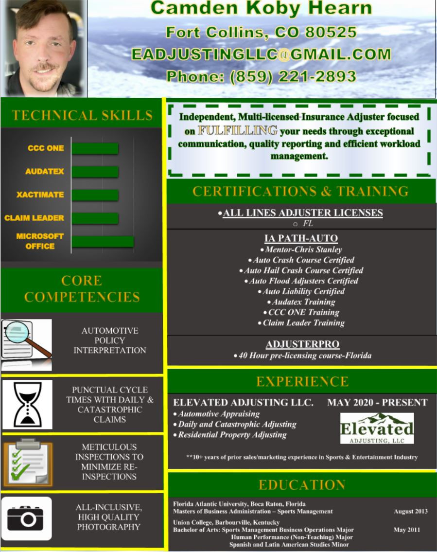 Independent Property Claims Insurance Adjuster Resume Samples How to Craft An Insurance Adjuster Resume that Gets You Hired – Ia …