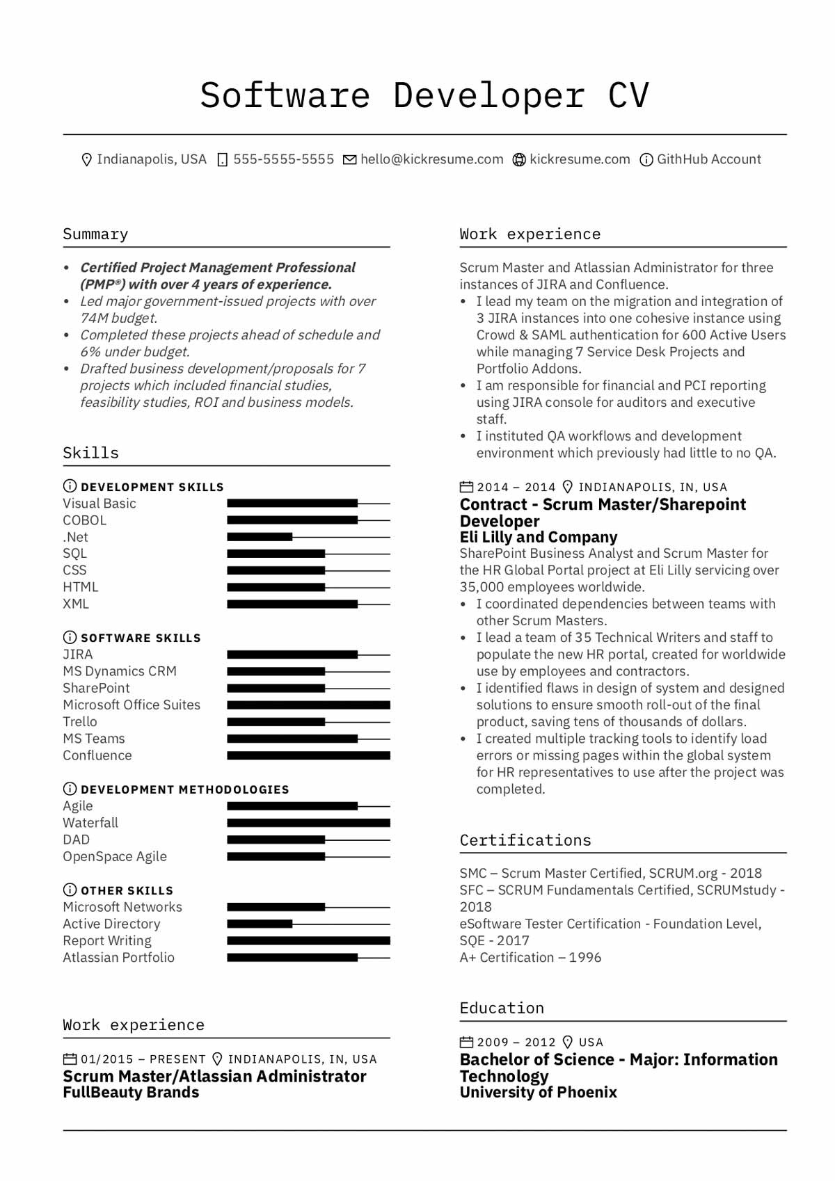Kikresume Senior software Engineer Resume Sample with 15 Years Experience Quick Guide: How to Write A software Developer Cv