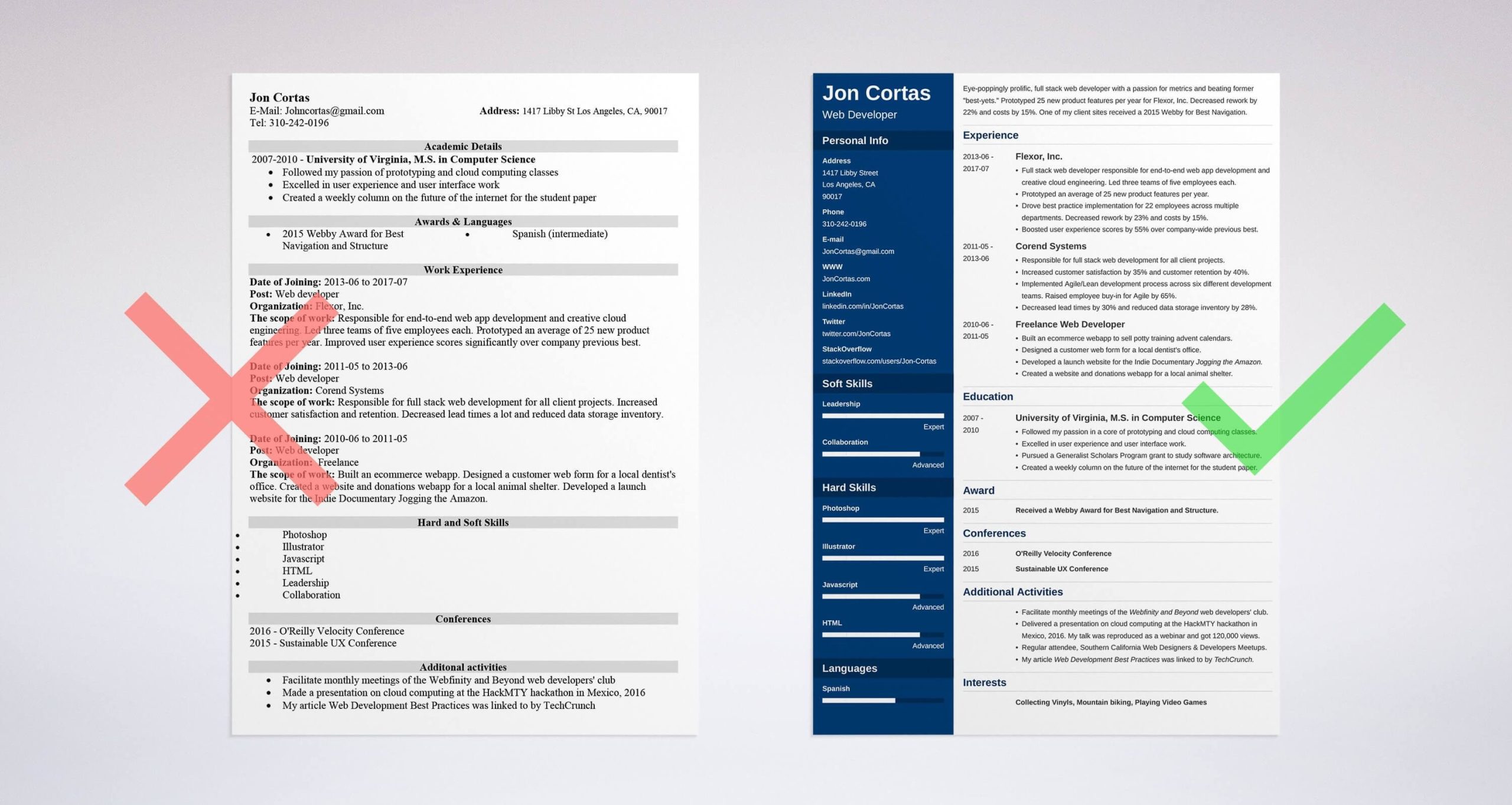 Net Developer with Web Api 2 X Sample Resume Web Developer Resume Examples [template & Guide 20 Tips]