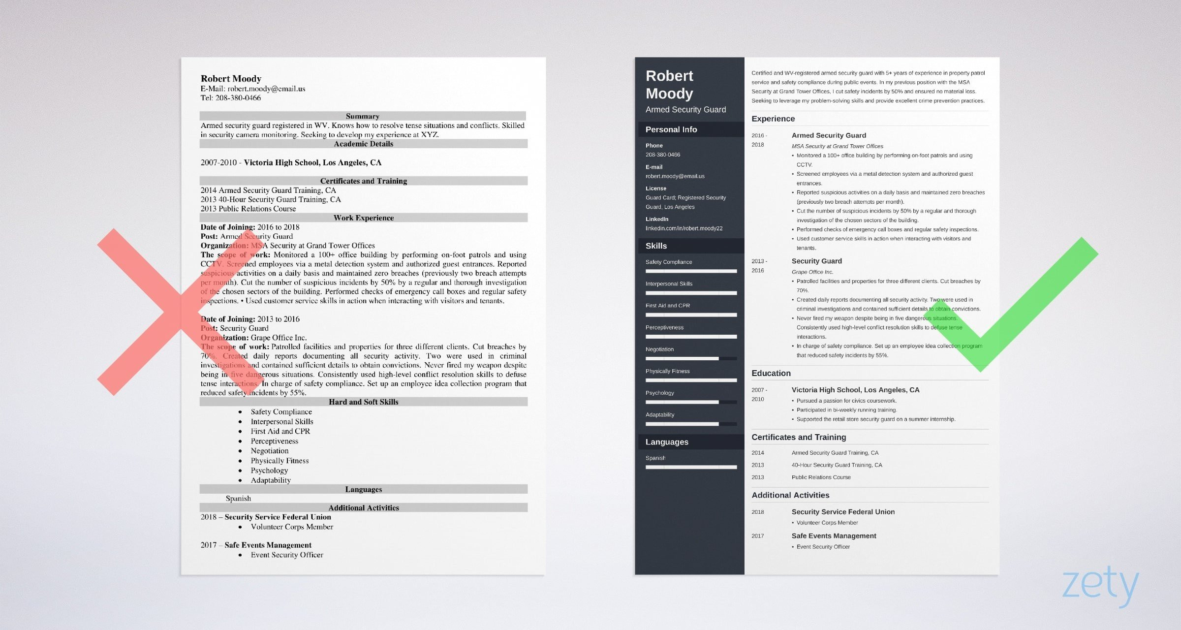 Resume Sample for A Security Guard Security Guard Resume & Examples Of Job Descriptions