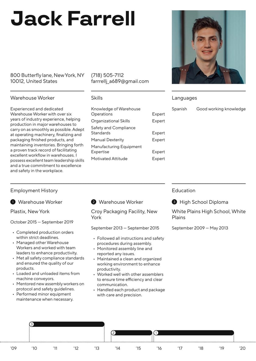 Resume Sample for A Shipping Clerk Working In A Warehouse Warehouse Worker Resume Examples & Writing Tips 2022 (free Guide)