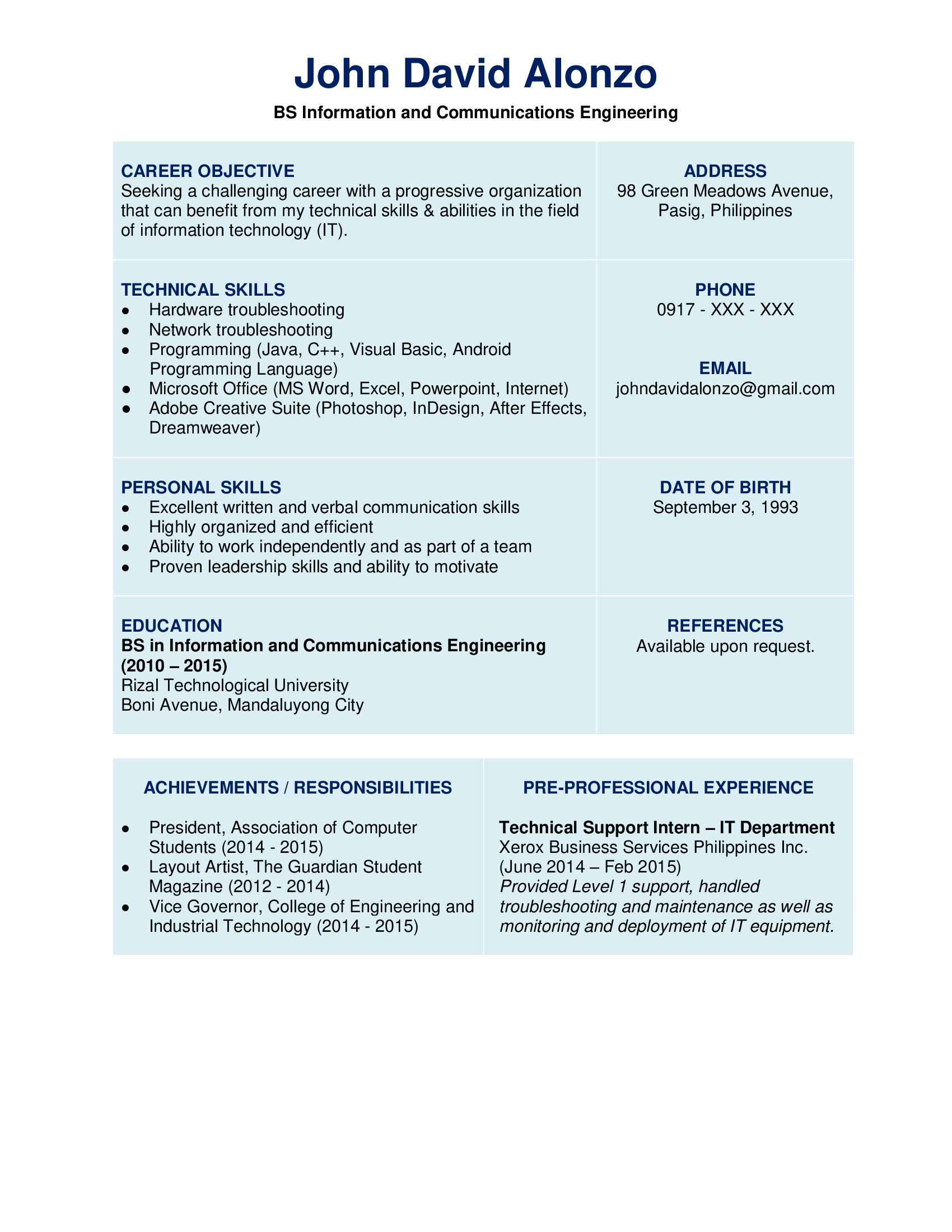 Resume Sample for Students Still In College Philippines Sample Resume formats for Fresh Graduates