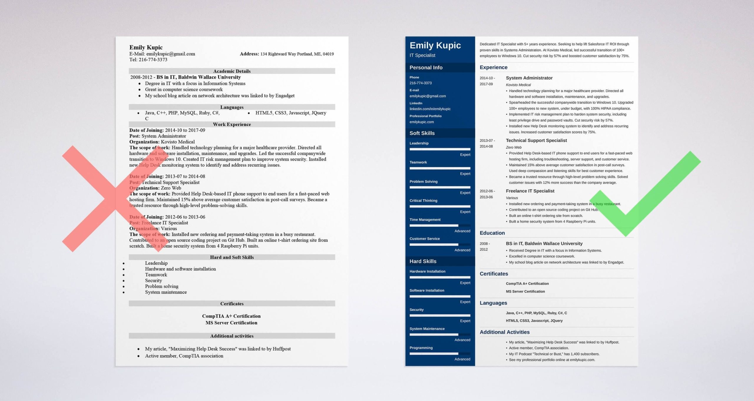 Resume Samples Objective for Technical Field Technical Resume: Template, Guide & 20lancarrezekiq Examples