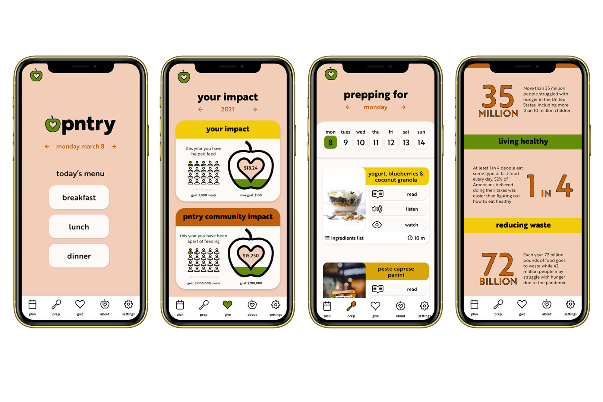 Sample Graphic Design Resume Suffolk University Master Of Arts In Graphic Design – Suffolk University