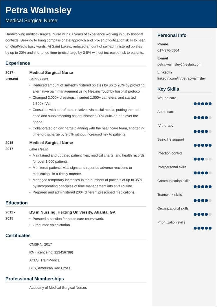 Sample Med Surg Nurse Resume Skills Medical-surgical Nurse Resume Example & Job Description