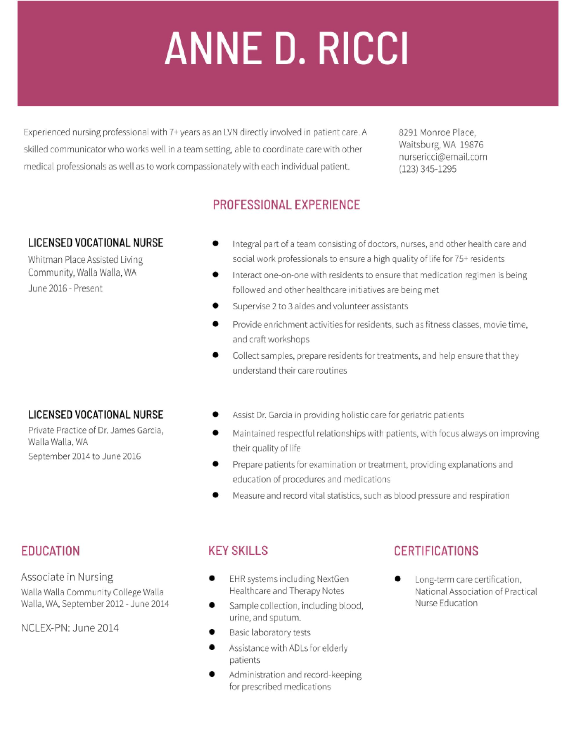 Sample Medical assistant and Lvn Resume Combined Licensed Vocational Nurse (lvn) Resume Examples In 2022 …