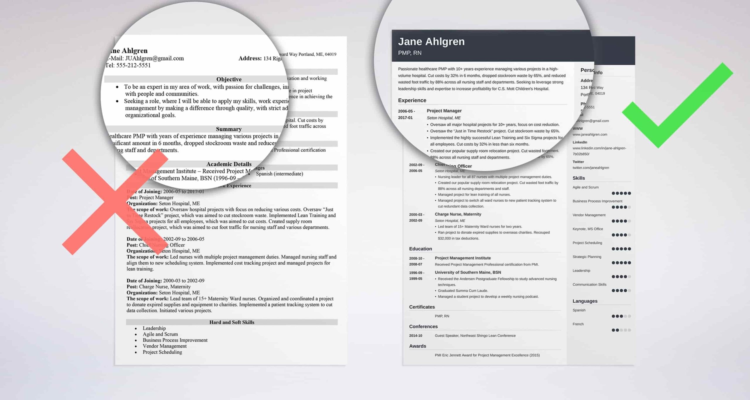 Sample Of Good Profile On Resume Professional Resume Summary Examples (25lancarrezekiq Statements)