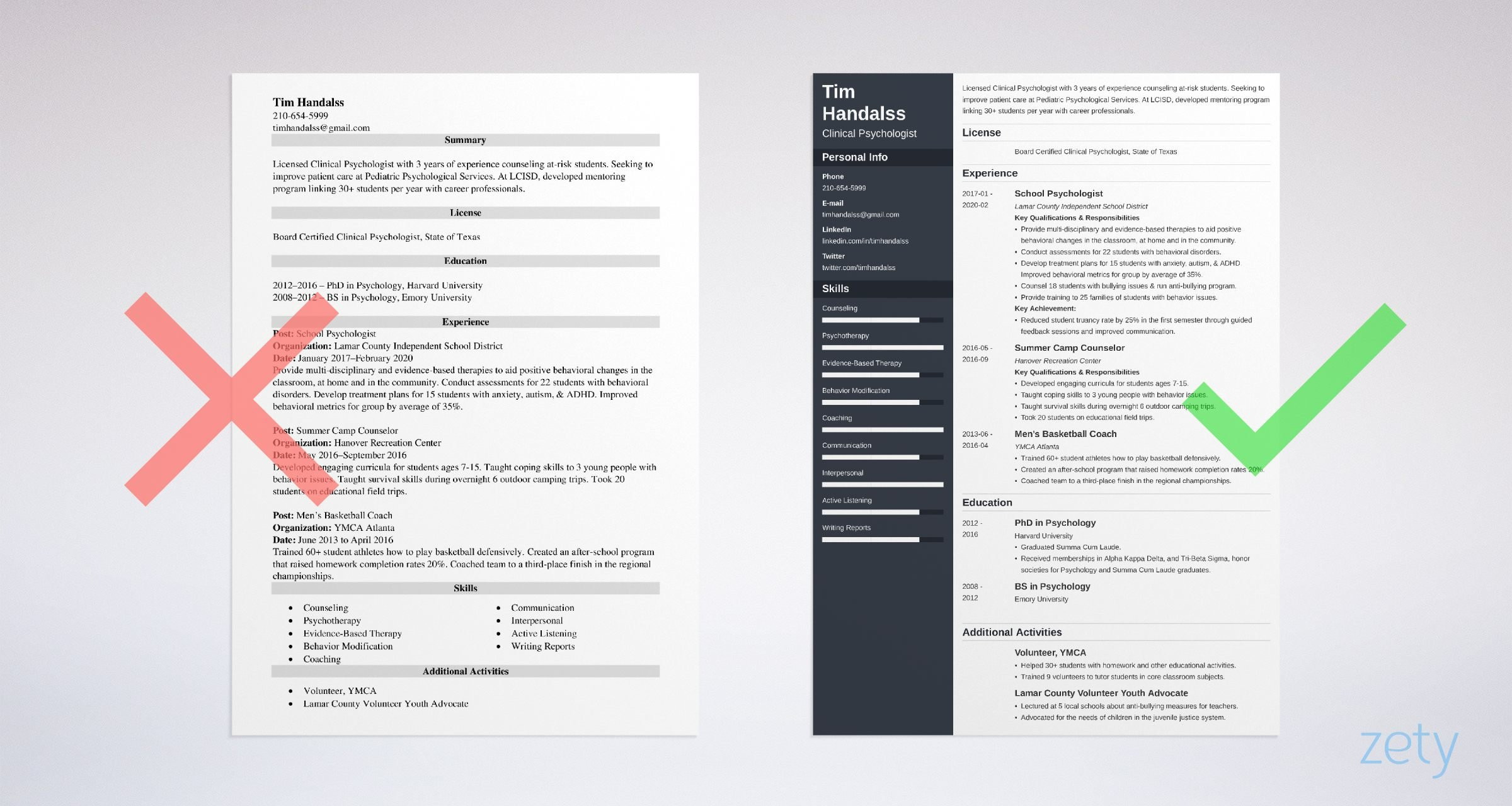 Sample Resume for A Psychology Graduate Psychology Resume Examples (skills, Summary & Objective…)