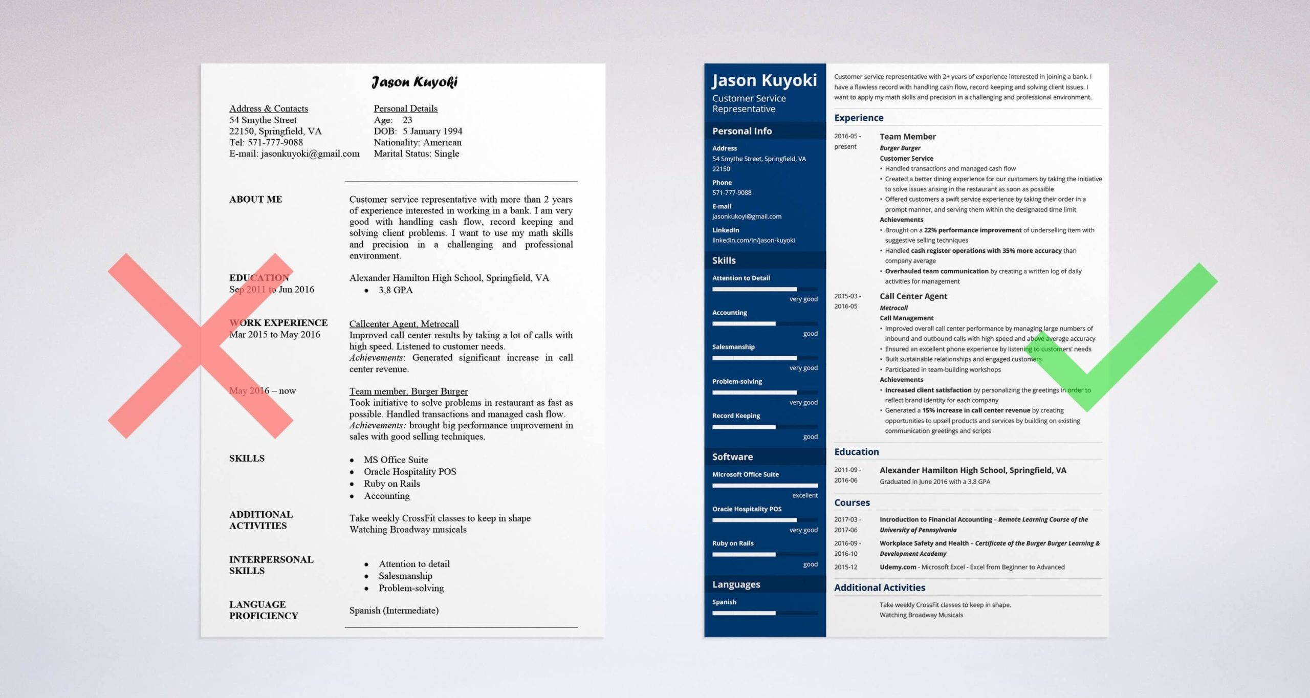 Sample Resume for Bank Teller Supervisor Bank Teller Resume Examples (lancarrezekiq Bank Teller Skills)
